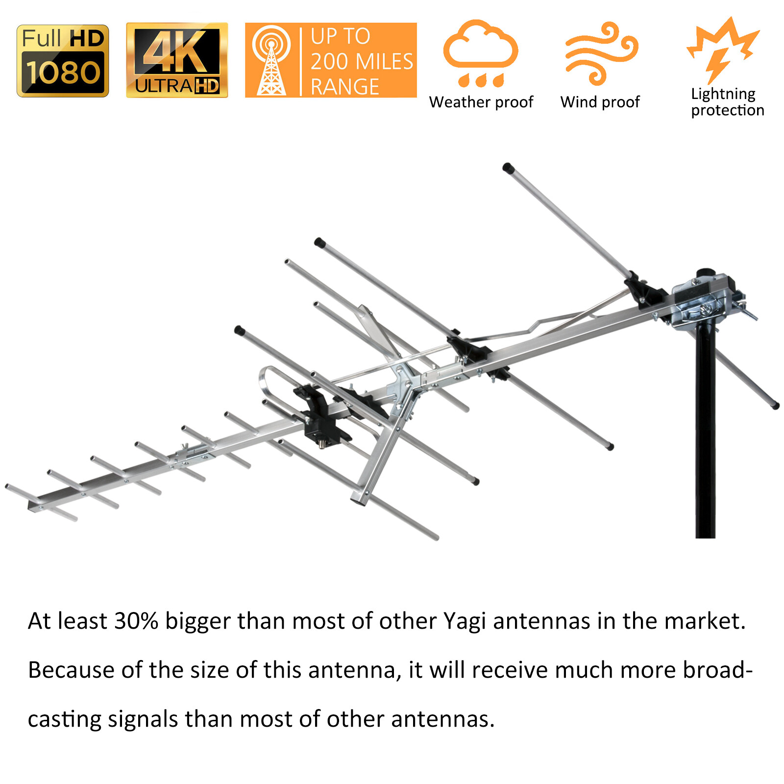 300 Mile Yagi Outdoor Digital TV Antenna for UHF VHF FM Crystal Clear Signal