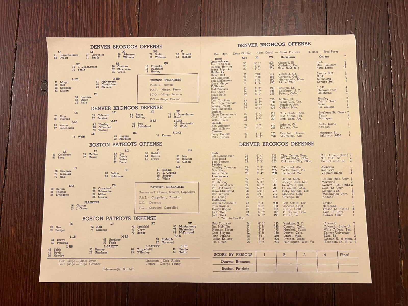 1960 AFL FOOTBALL GAME PROGRAM - DENVER BRONCOS @ BOSTON PATRIOTS REPRINT