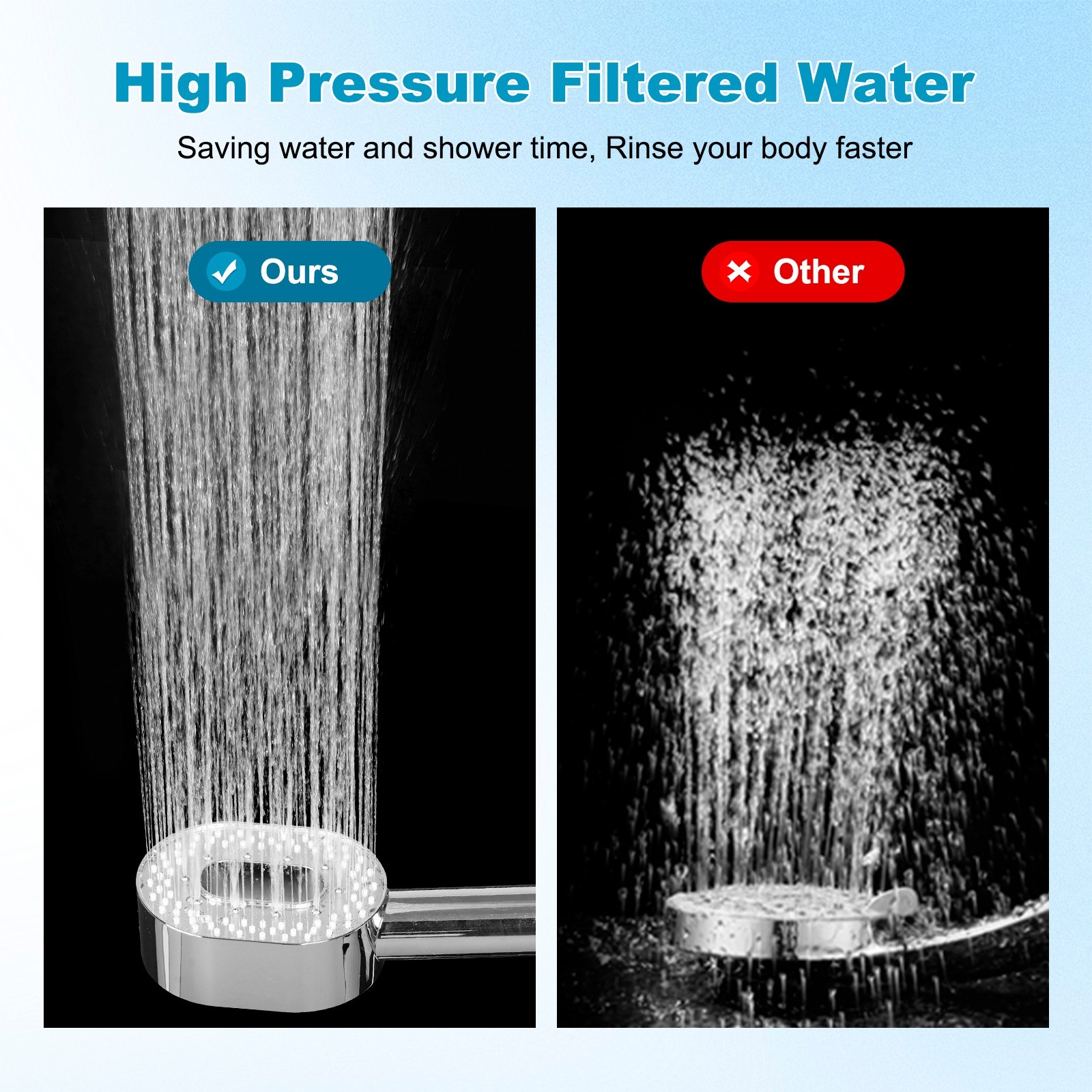 High Pressure Shower Head with handheld spray combo Filtered LED Temp Display