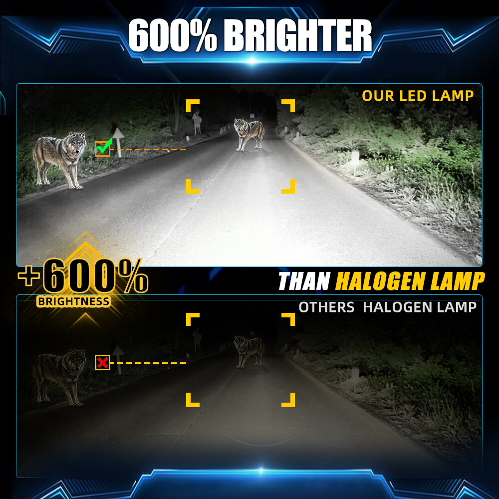 2x LED Spot Light Auxiliary Motorcycle Headlight Driving Fog Lamp Yellow+White