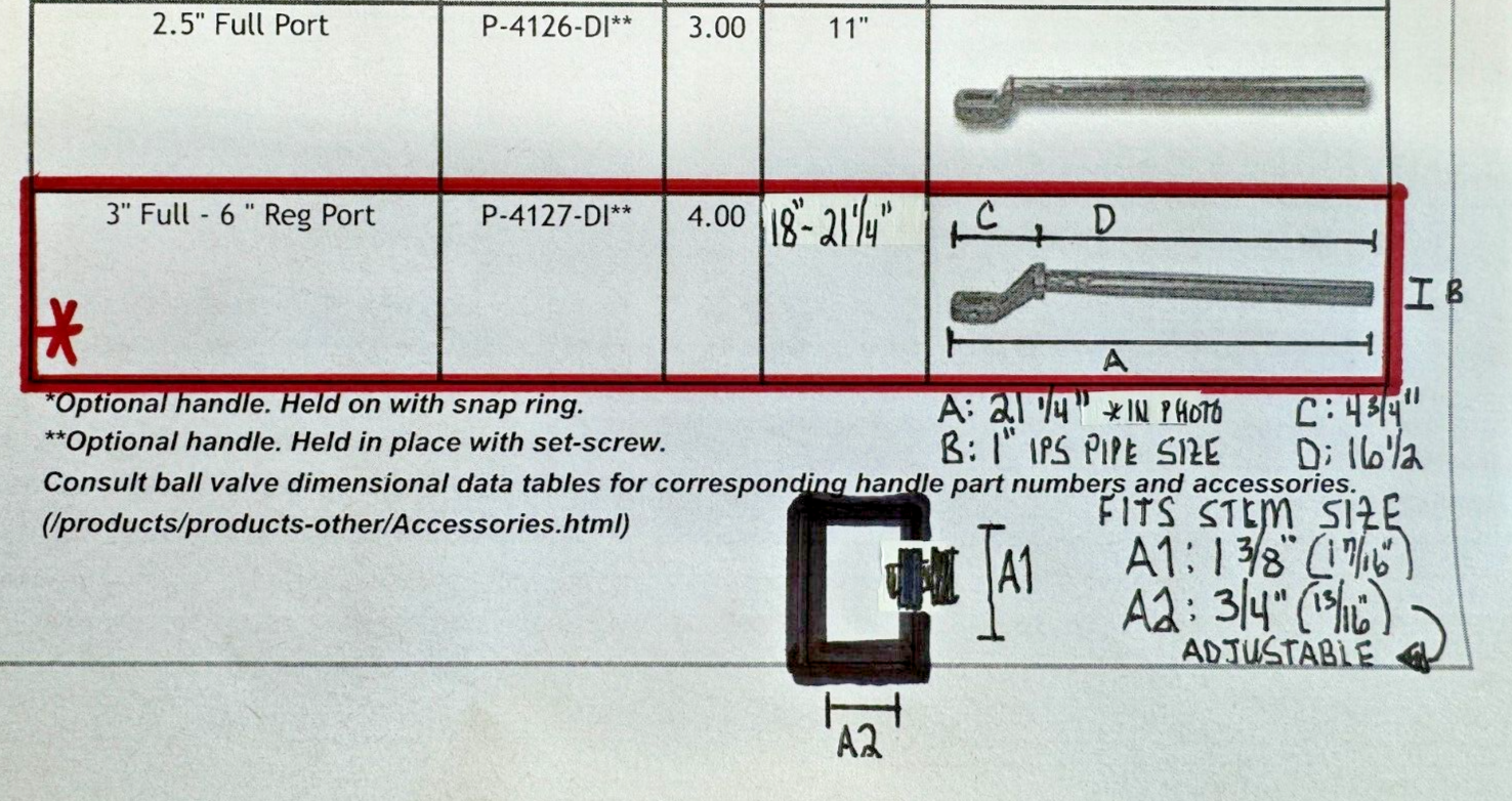 BALON 4127 Ball Valve Handle Fits 3" Full Port thru 6" Regular Port, All Classes