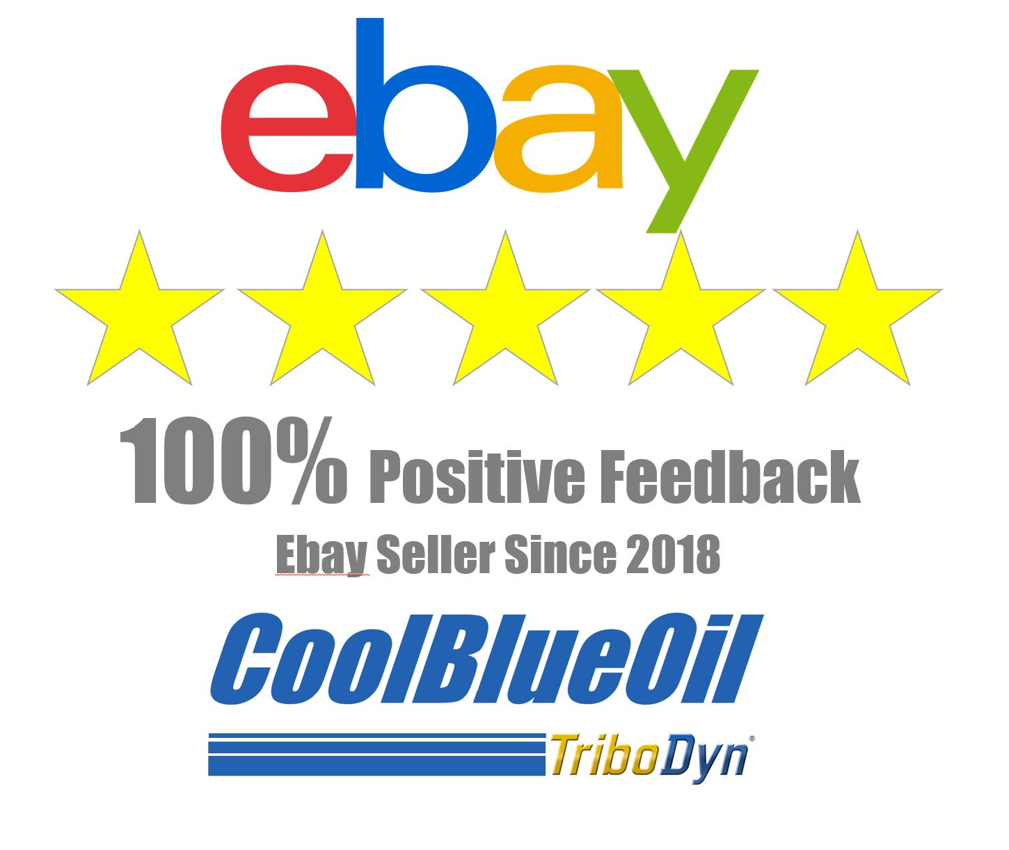 TriboDyn Full Synthetic SAE 250W Gear Oil with Ceramic Coating - Free Shipping