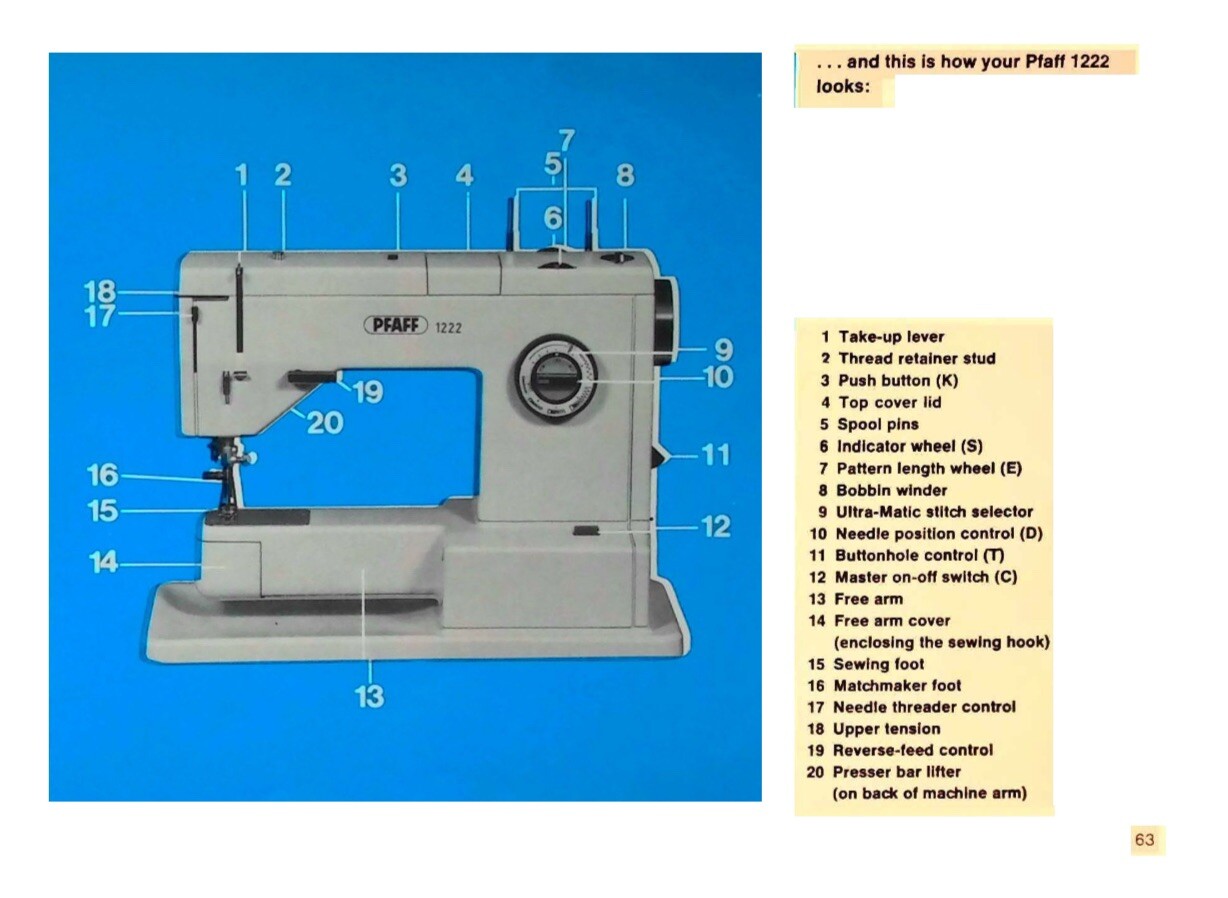 Large Deluxe-Edition Pfaff 1221 1222 Original Instruction Manual Bound Color