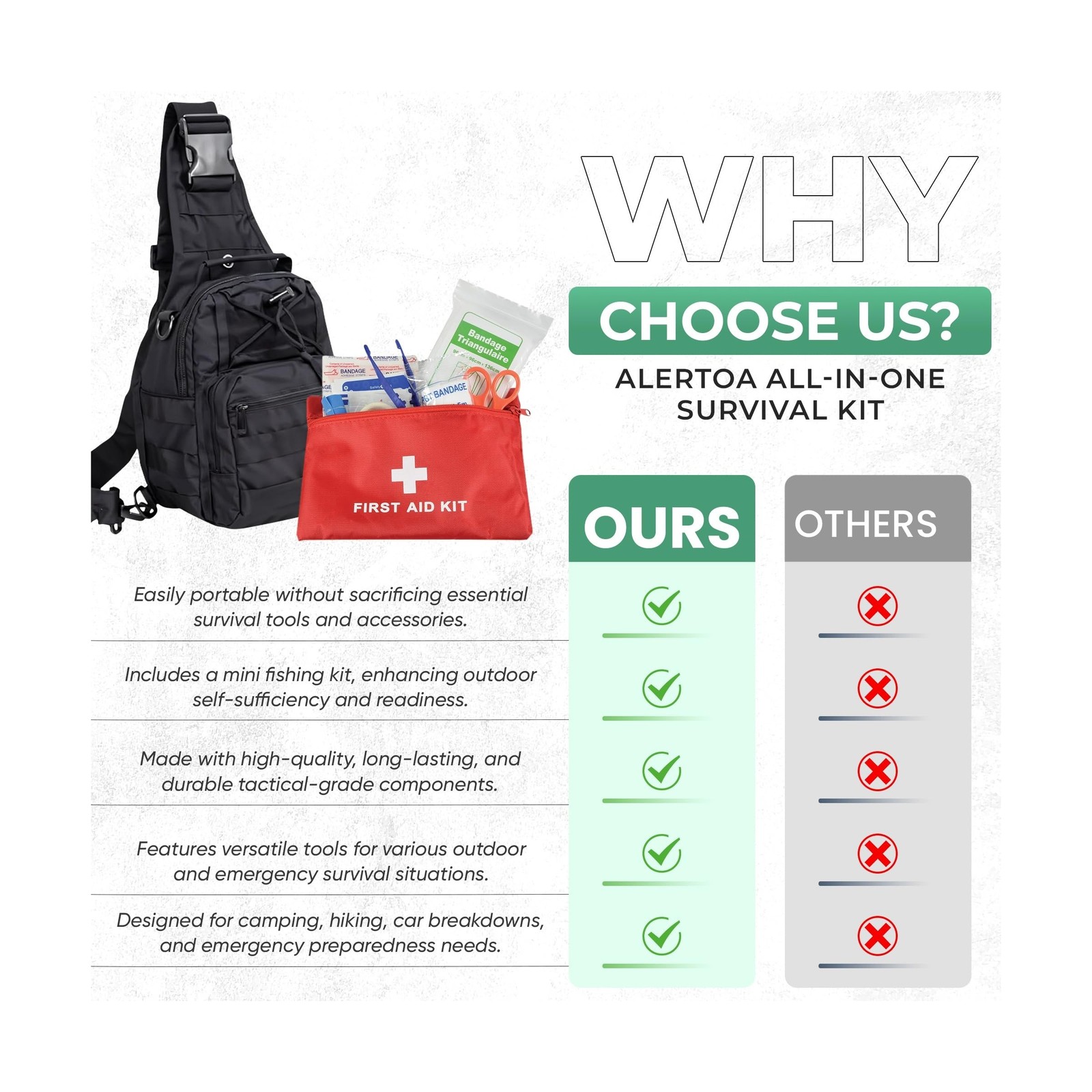 Survival Kit - All-in-One Survival Gear and Supplies for Camping, Hiking, Hun...