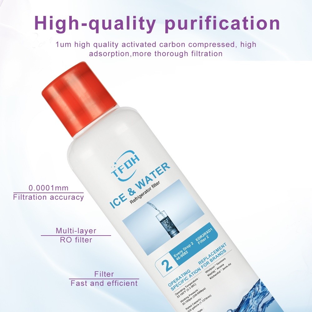 NEW 2PACK W10413²645A EDR2²RXD1 Filter 2 9082 Refrigerator Ice Replacement USA