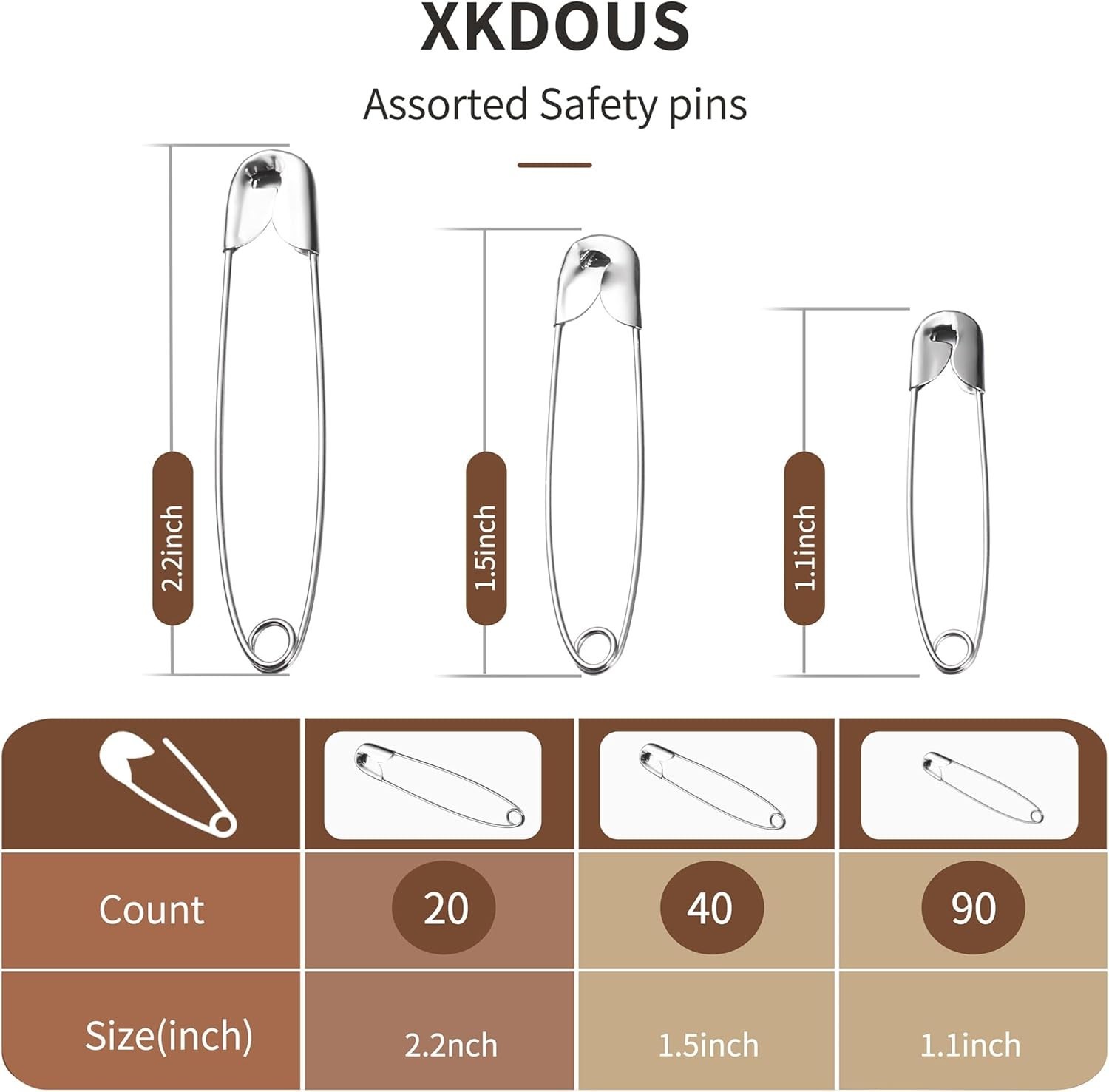 Safety Pins - 150 Pcs Assorted Sizes Silver Pins Bulk - Small & Large Heavy Duty