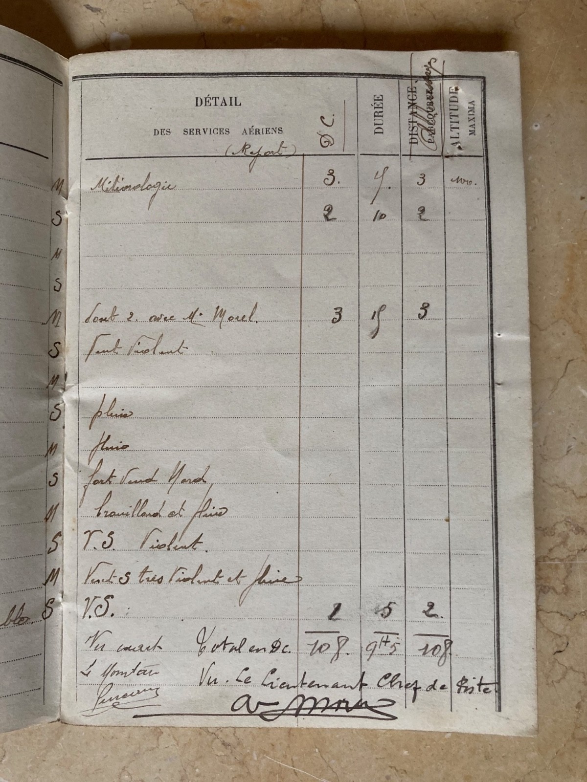 WW1 FRENCH PILOT'S FLIGHT LOG BOOK SIGNED BY (TRAINER OF GUYNEMER) CAPT. NARDIN