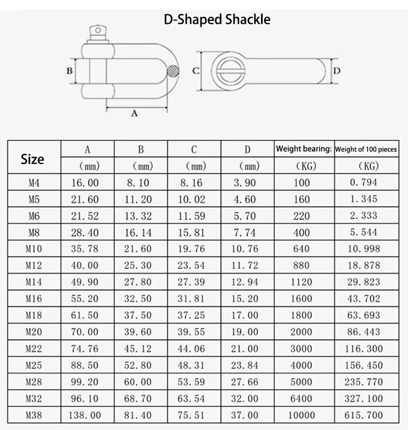 D Shackle Bow Shackle 4mm 5mm 6mm 8mm 10mm 12mm 14mm 16mm A2 Stainless Steel