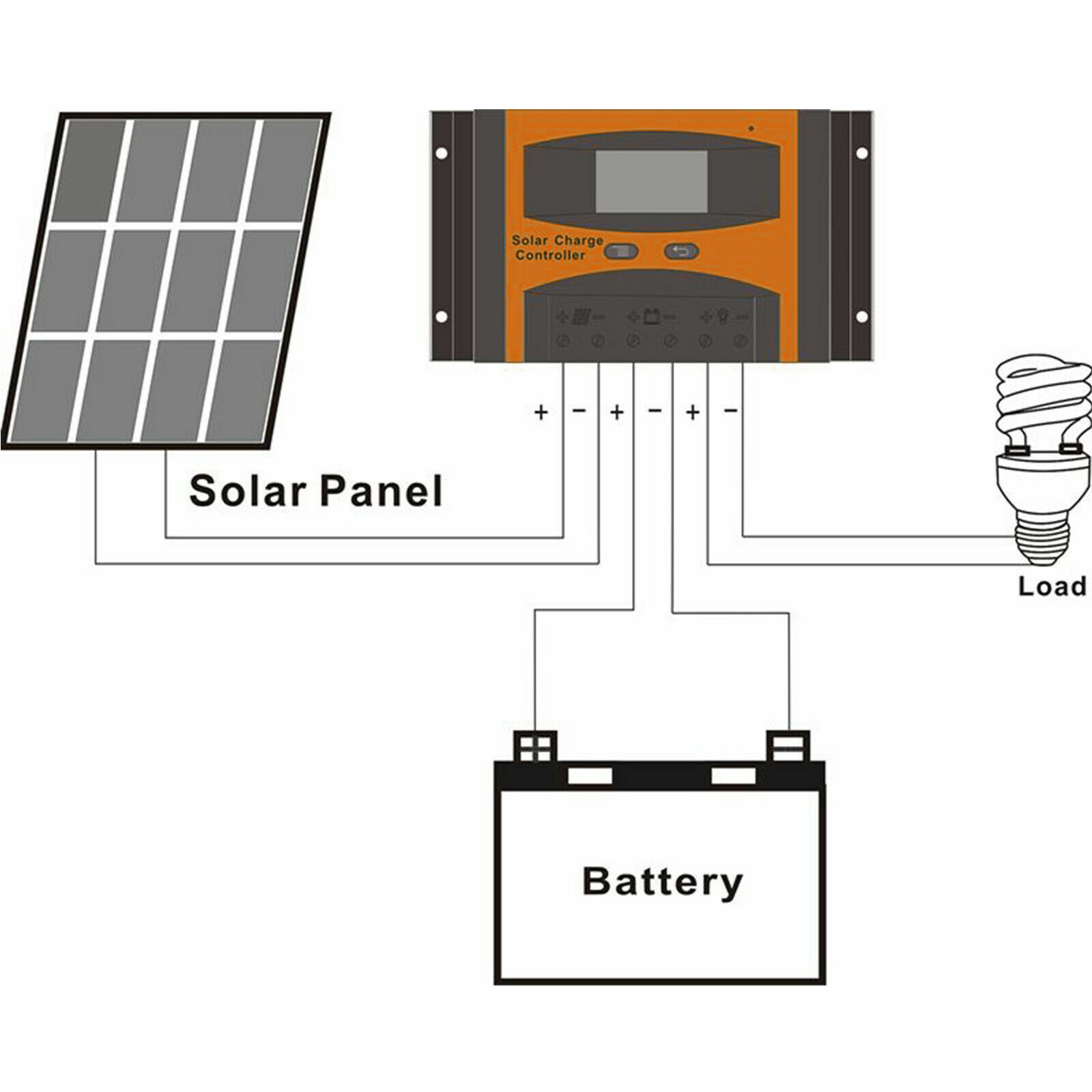 12V 140Ah LiFePO4 Lithium Iron Phosphate Battery for Deep Cycle RV Solar System
