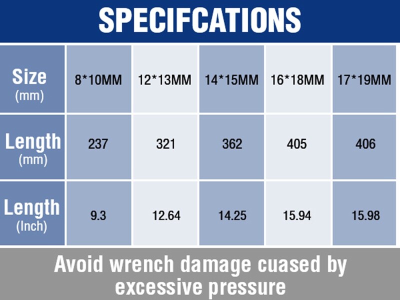 WORKPRO 5PCS Extra Long Ratcheting Wrench Set 8-19mm Combination Metric 72-Teeth