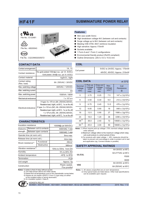 Slim Relay and Base, 24VDC Coil, 6 Amp Contact, NO/NC, Din Rail HF41F 24-ZS