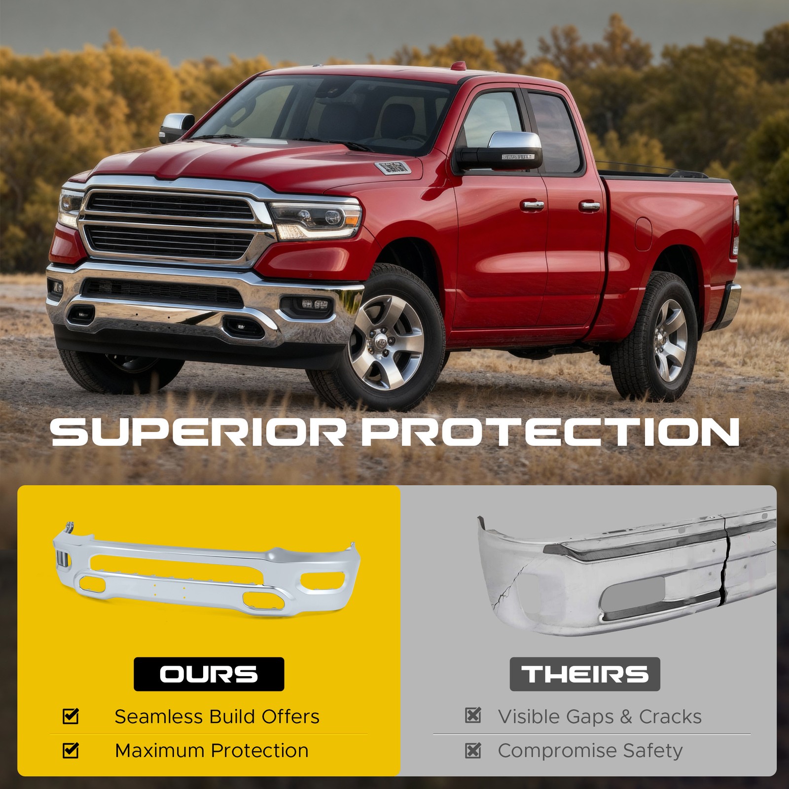 Chrome Front Bumper Face Bar Fits 2019-2024 Dodge Ram 1500 with Fog Light Holes