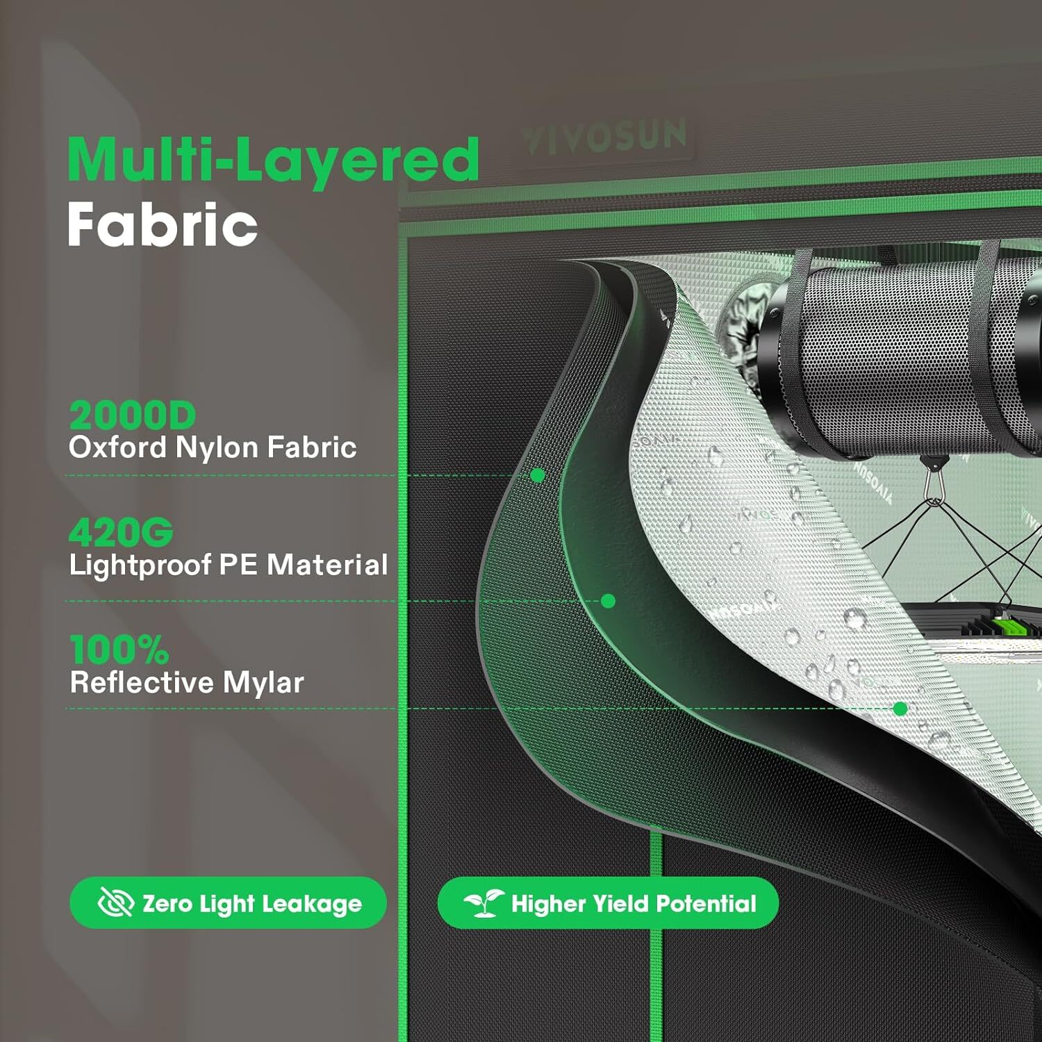 VIVOSUN Advanced 2000D Oxford Indoor Grow Tent,100% Reflective Mylar Non-Toxic