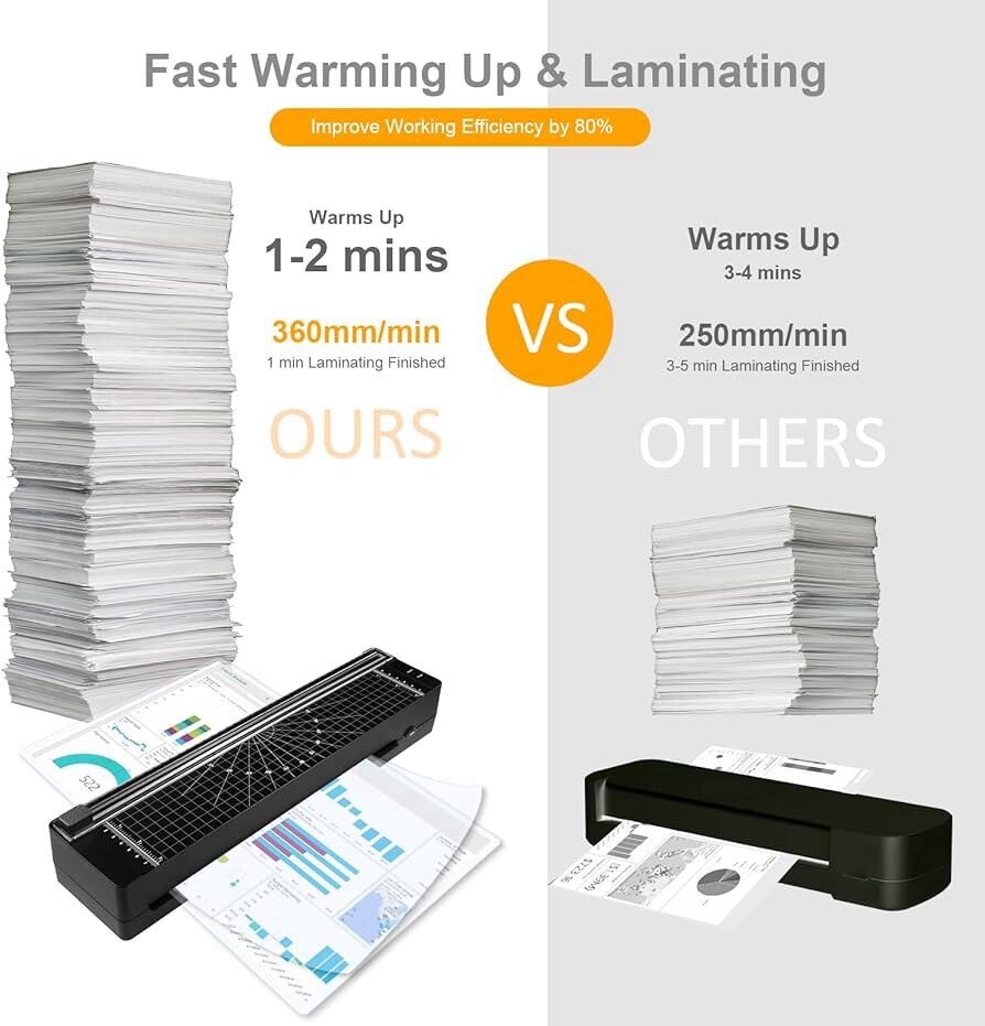 Laminator 13-inch Thermal Laminator with A3Laminating Sheets 10pcs A3-399
