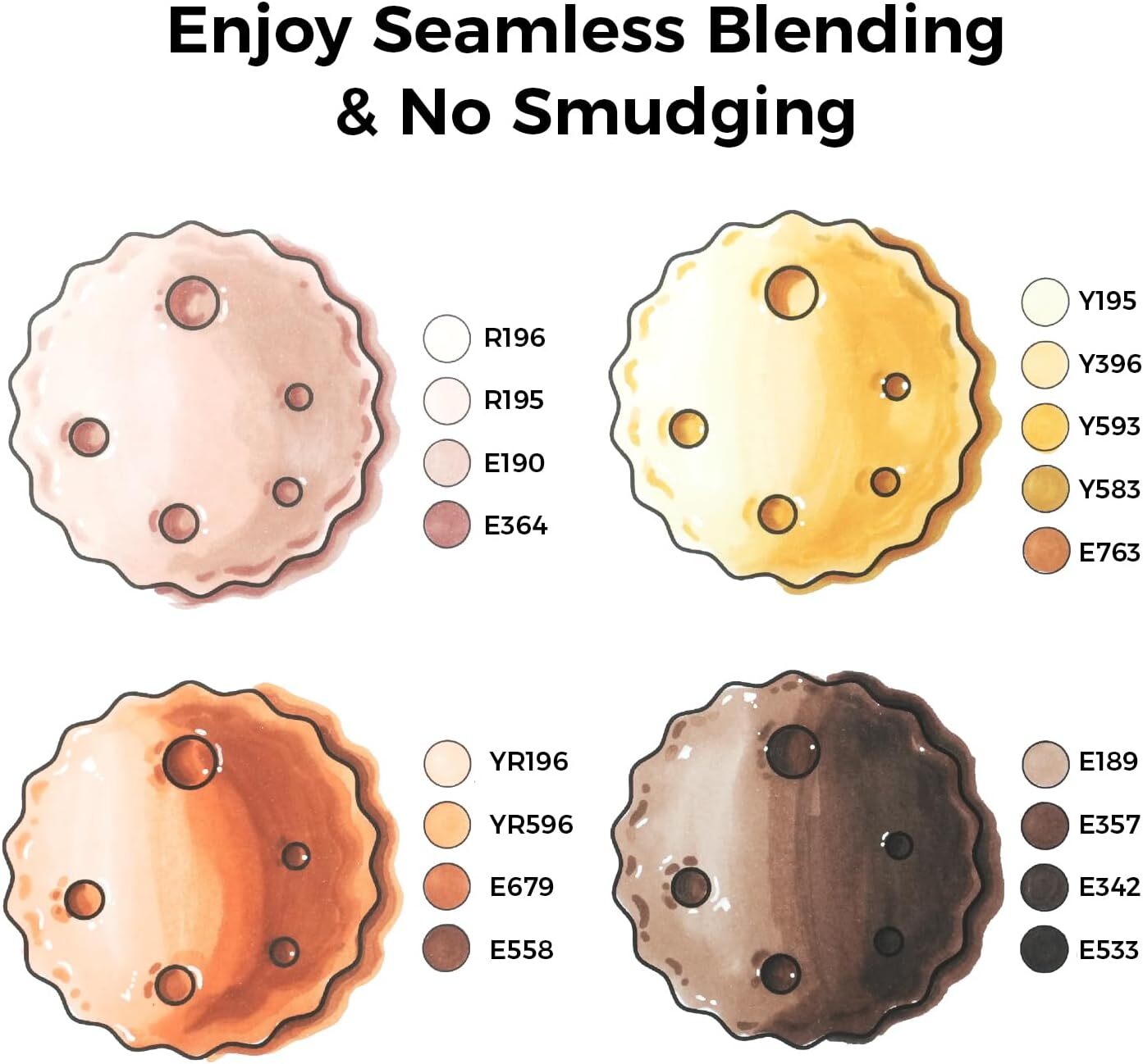 Ohuhu 36 Unique Skin-Tone Colors Markers+1 Alcohol Marker Blender, Chisel & Fine