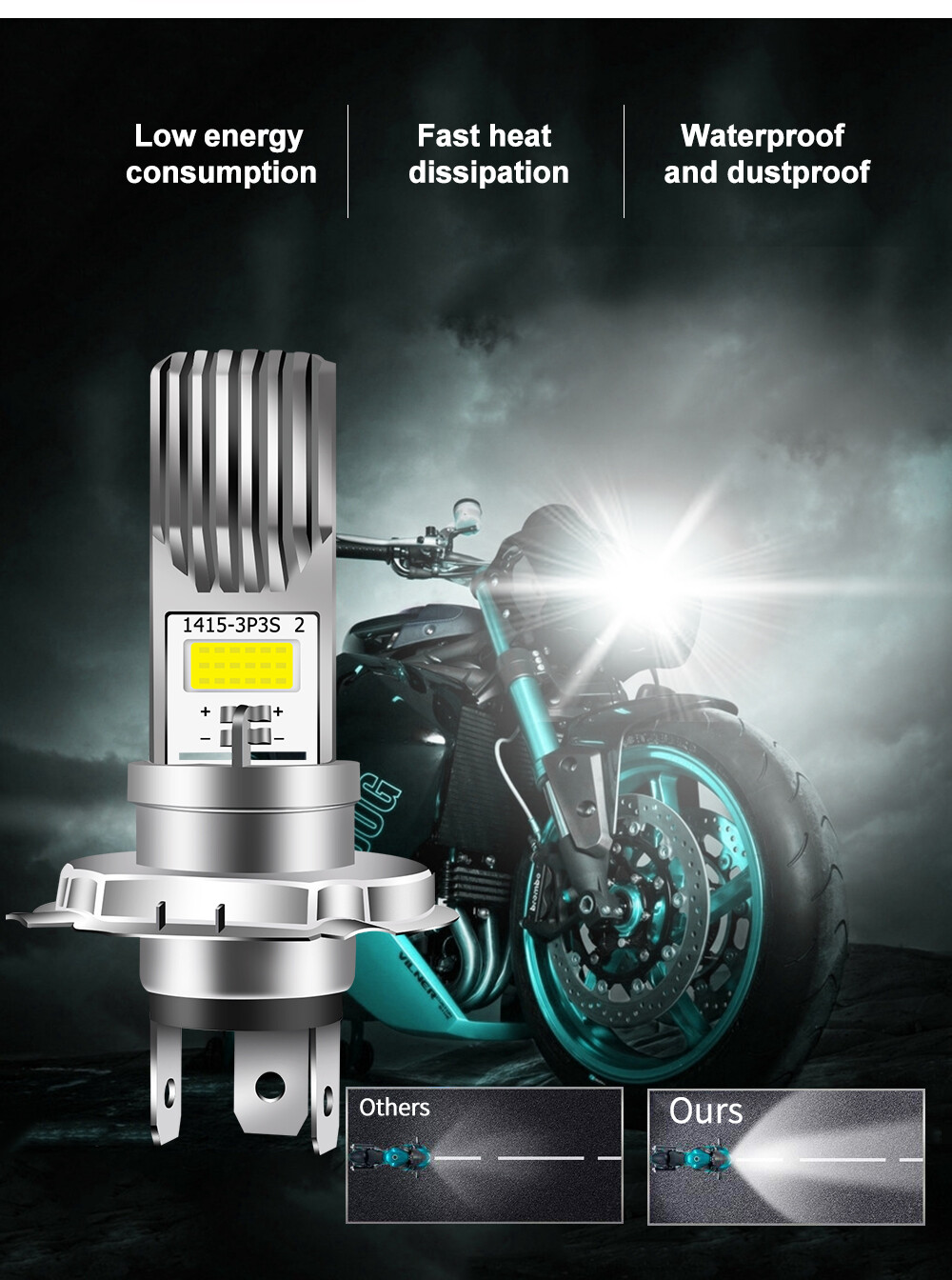 Ultra Hi/Lo LED Bulb for Kawasaki Vulcan 1700 Classic/Nomad 2009-2014 Visibility