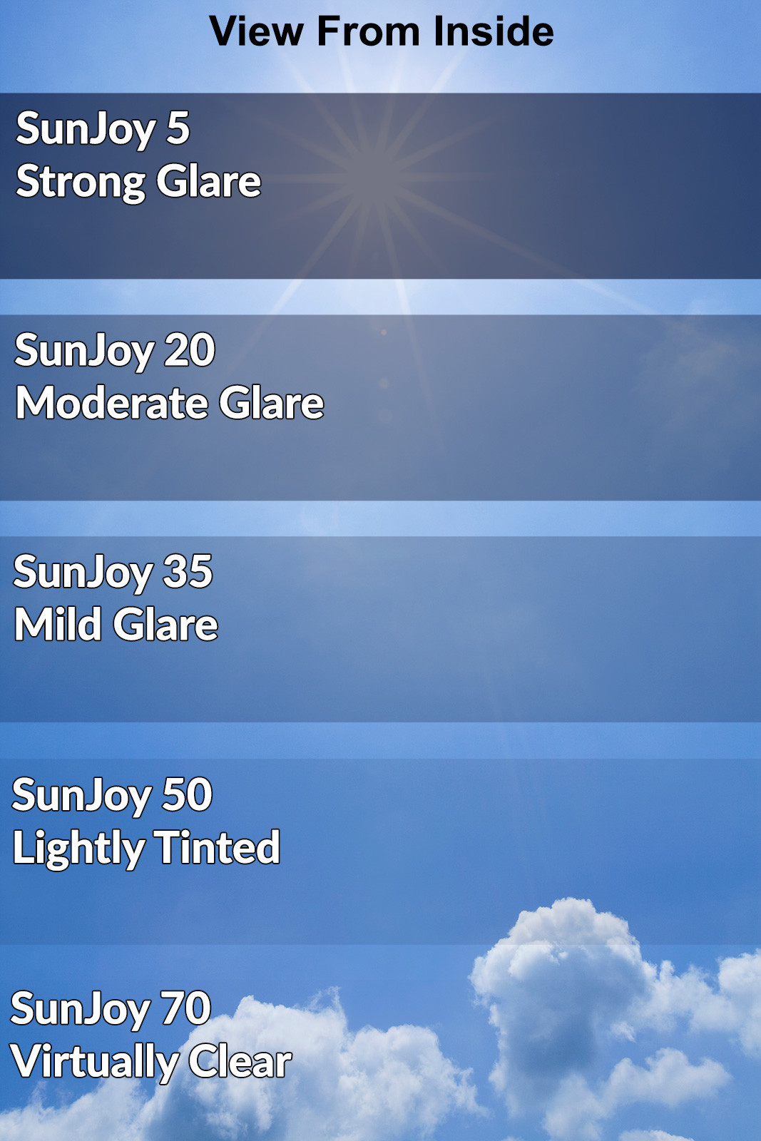 SunJoy 70 Virtually Clear Home Commercial Window Tint Film Solar UV Heat Control