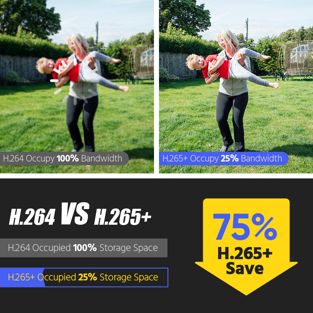 ANNKE 12MP 8CH POE NVR 4K AI Color Night Security Camera System Audio Recording