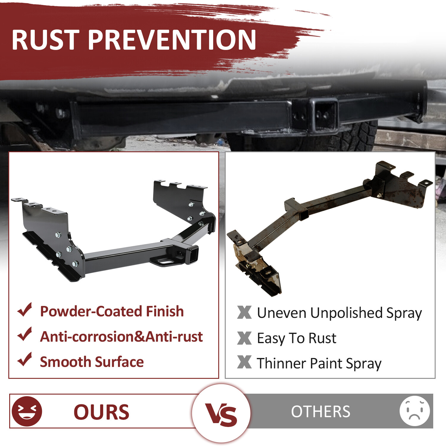 Trailer Hitch Rear Bumper Tow Kit For 2014-18 Chevy Silverado / GMC Sierra 1500