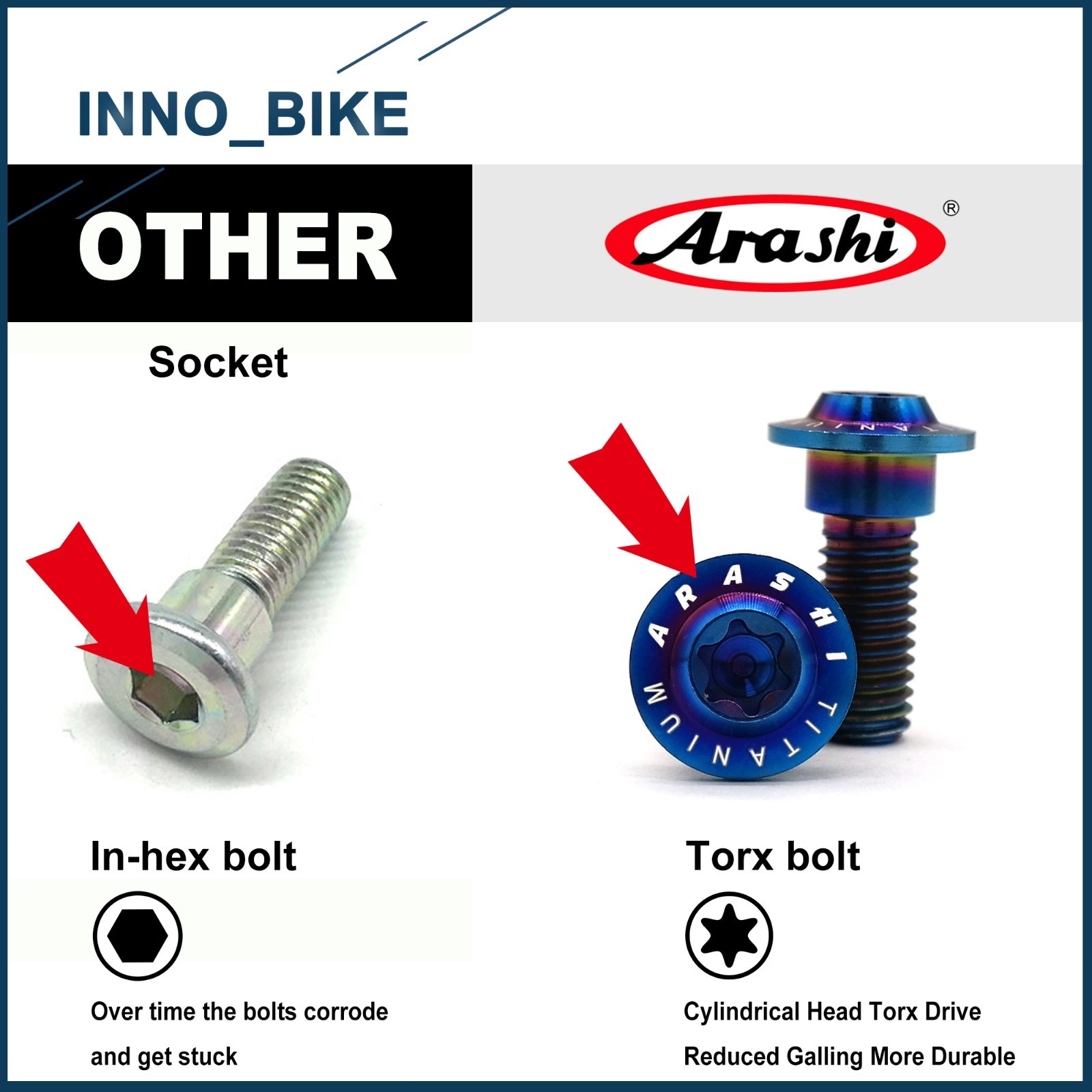 Front Rear Brake Disc Rotors Mounting Bolts For Yamaha R1 2004-2021 R6 2003-2019