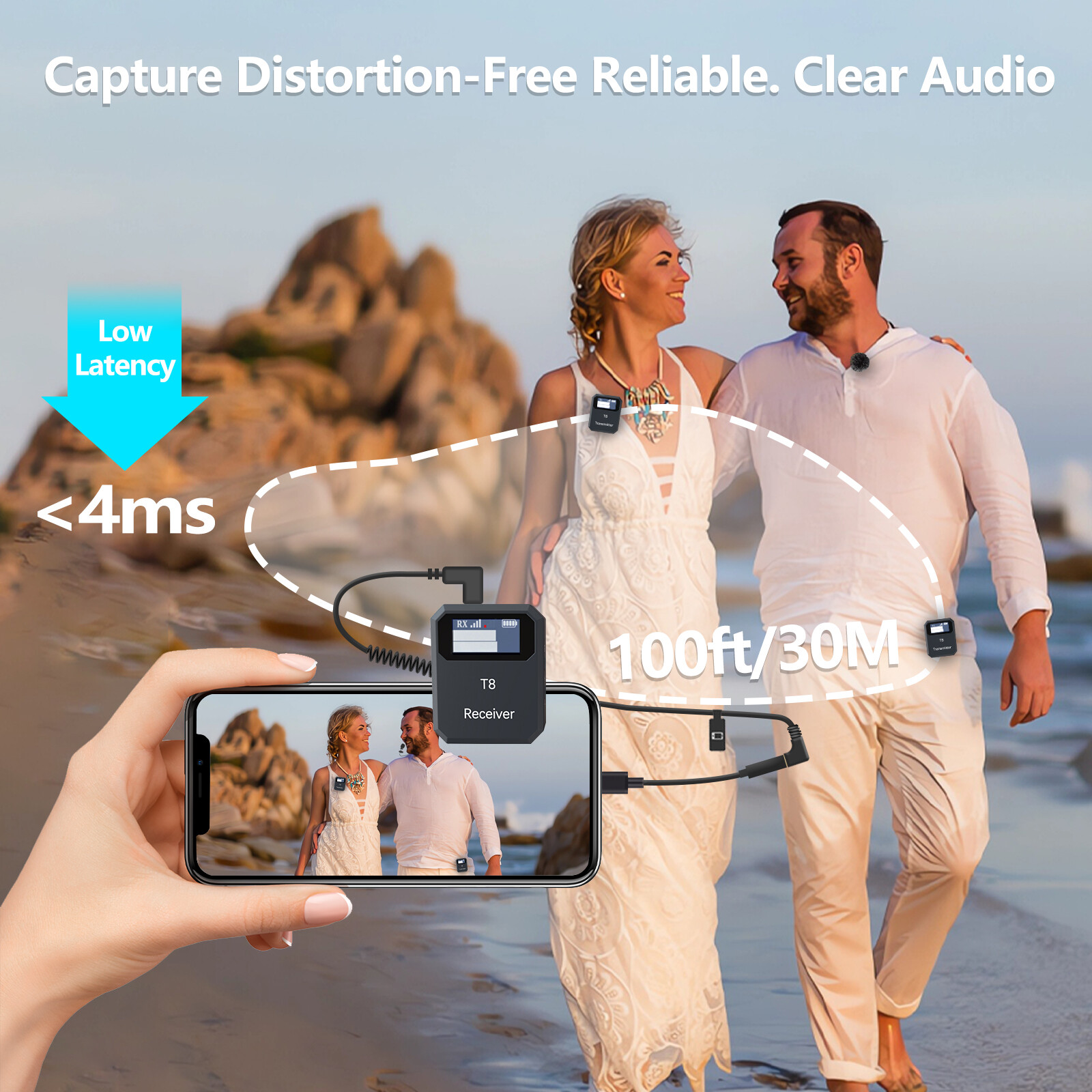 Wireless Lavalier Microphone System Lapel Mic for DSLR Camera Tablet Phone Vlog