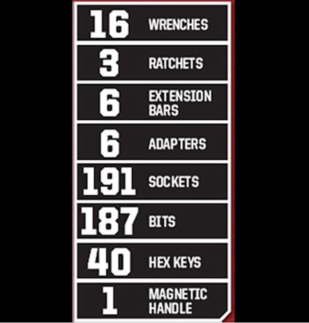 Craftsman 450 Piece Mechanics Tool Set W/Case Wrenches SAE Metric 268 298 NEW