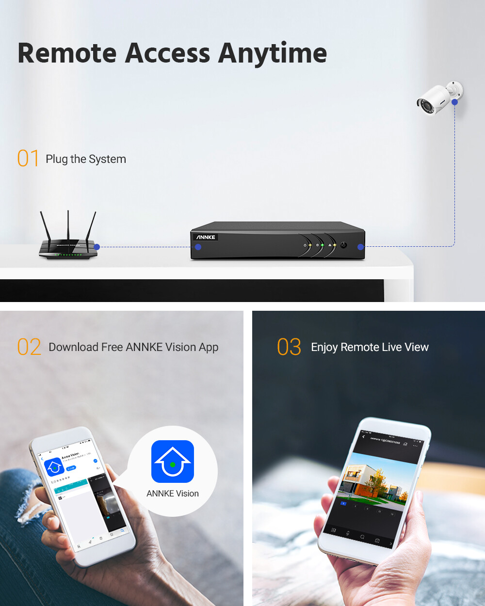 ANNKE 16CH 5MP Lite DVR 1080P Outdoor Security Camera System AI Human Detection