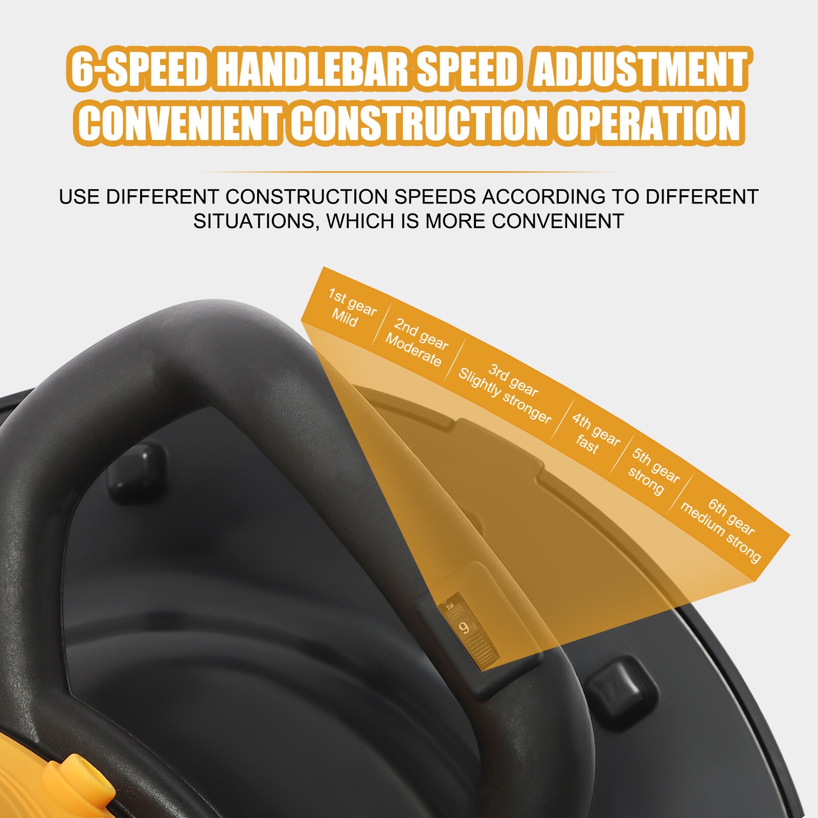 110V Concrete Polishing Machine Smoothing Polishing Machine 6 Variable Speed