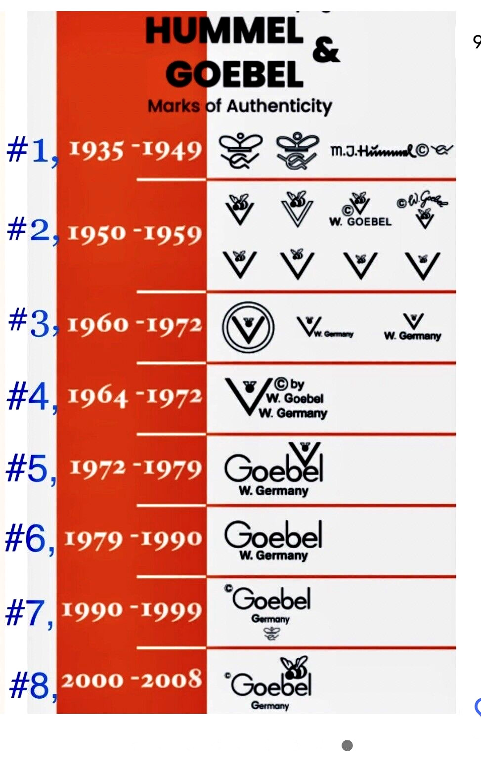 Hummel Goebel Figurines SMART LITTLE SISTER #346/6