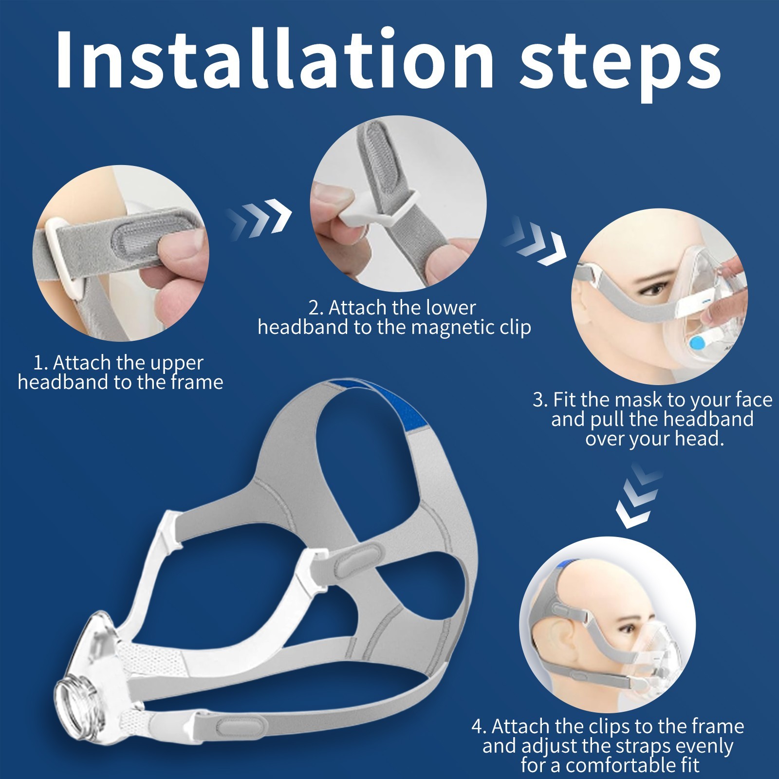 2 Packs Airfit F20 Replacement Cushion Large, Compatible with Origianl Frame