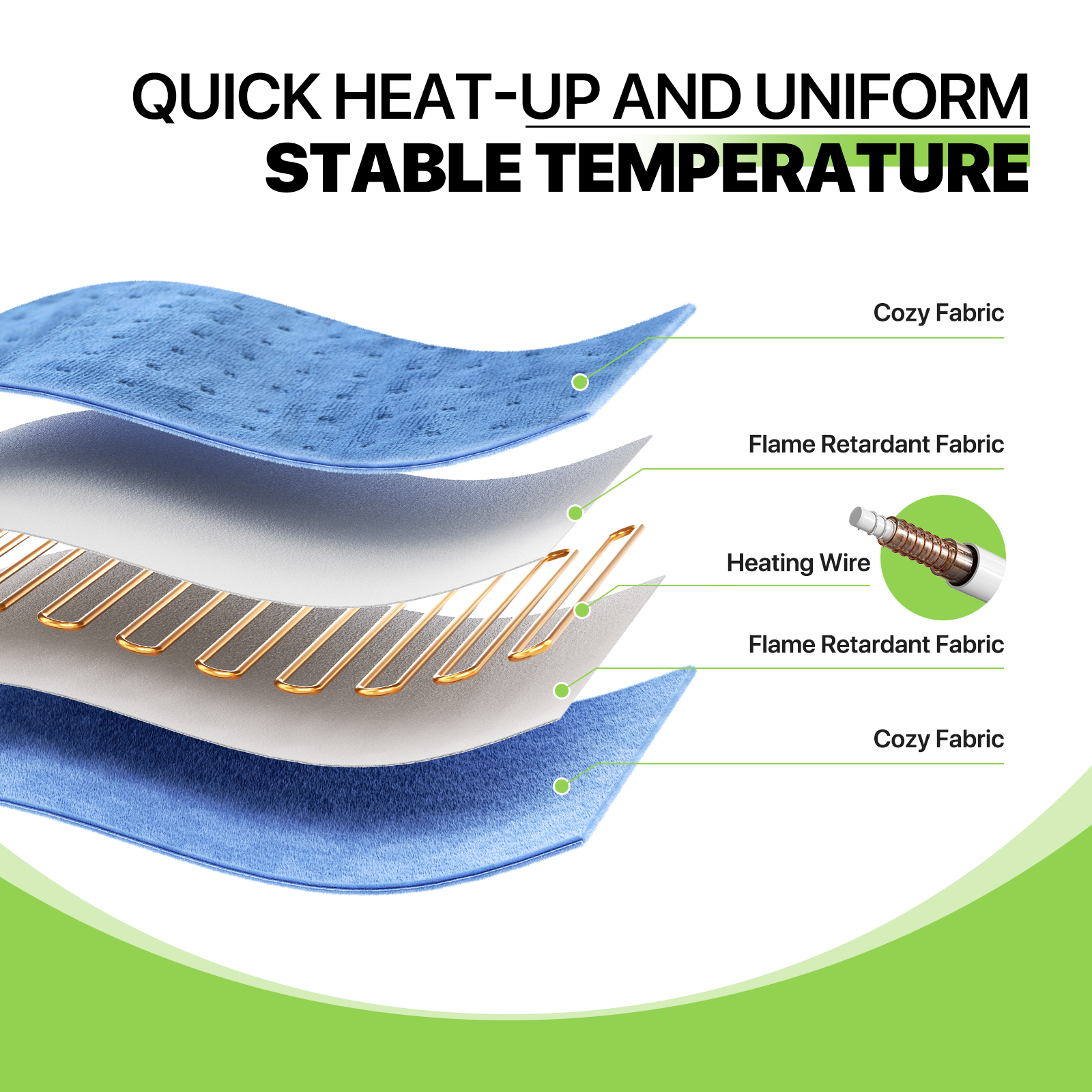 Electric Heating Pad 6 Heat Levels 24"x20" Muscle Cramp Back Pain Relief Warmer