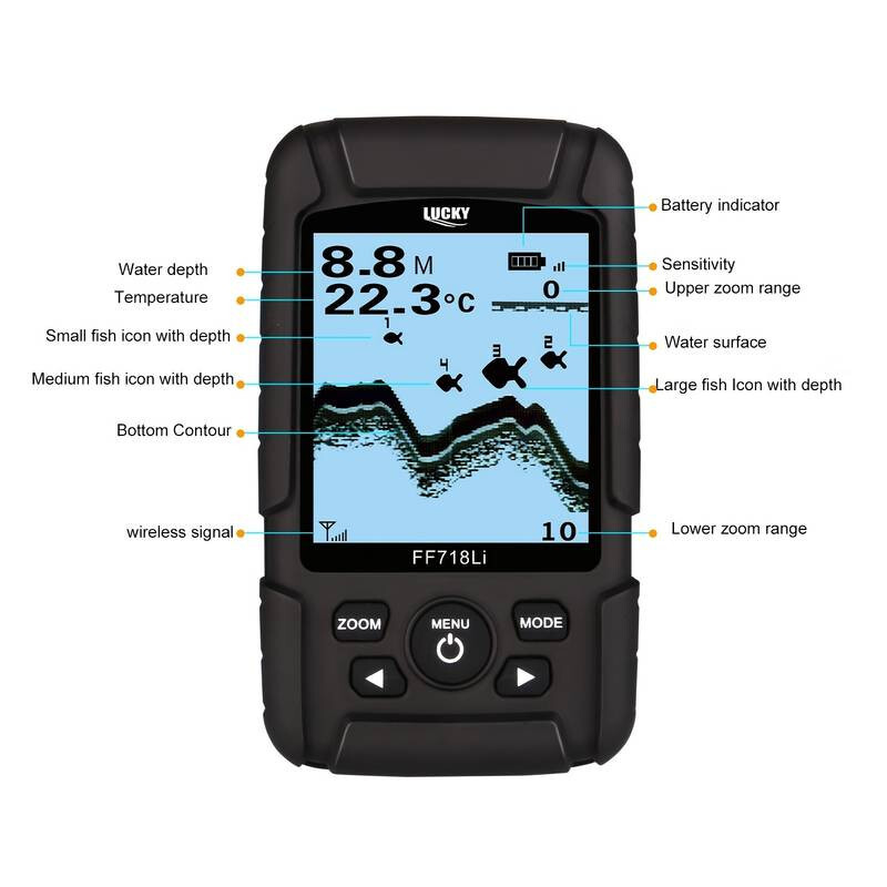 Wireless Fish Finder - 180 Metre Range, Sonar, Depth, Features, temp. Castable