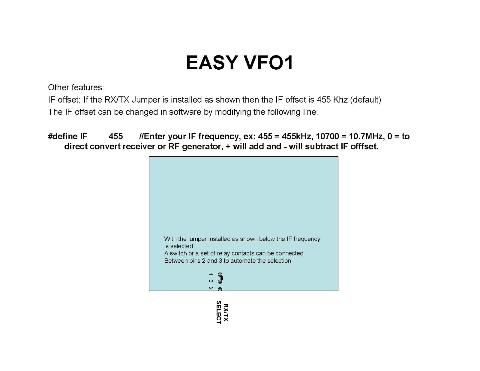 Digital VFO MODEL VFO1