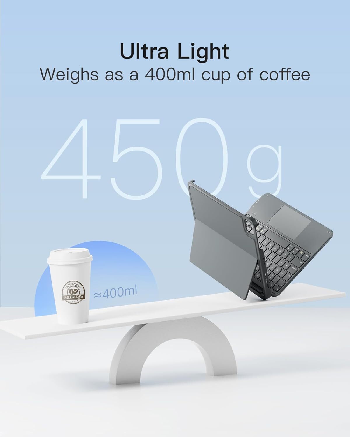 Inateck iPad Keyboard Case for iPad 11th/10th Generation Ultralight W/ Touchpad