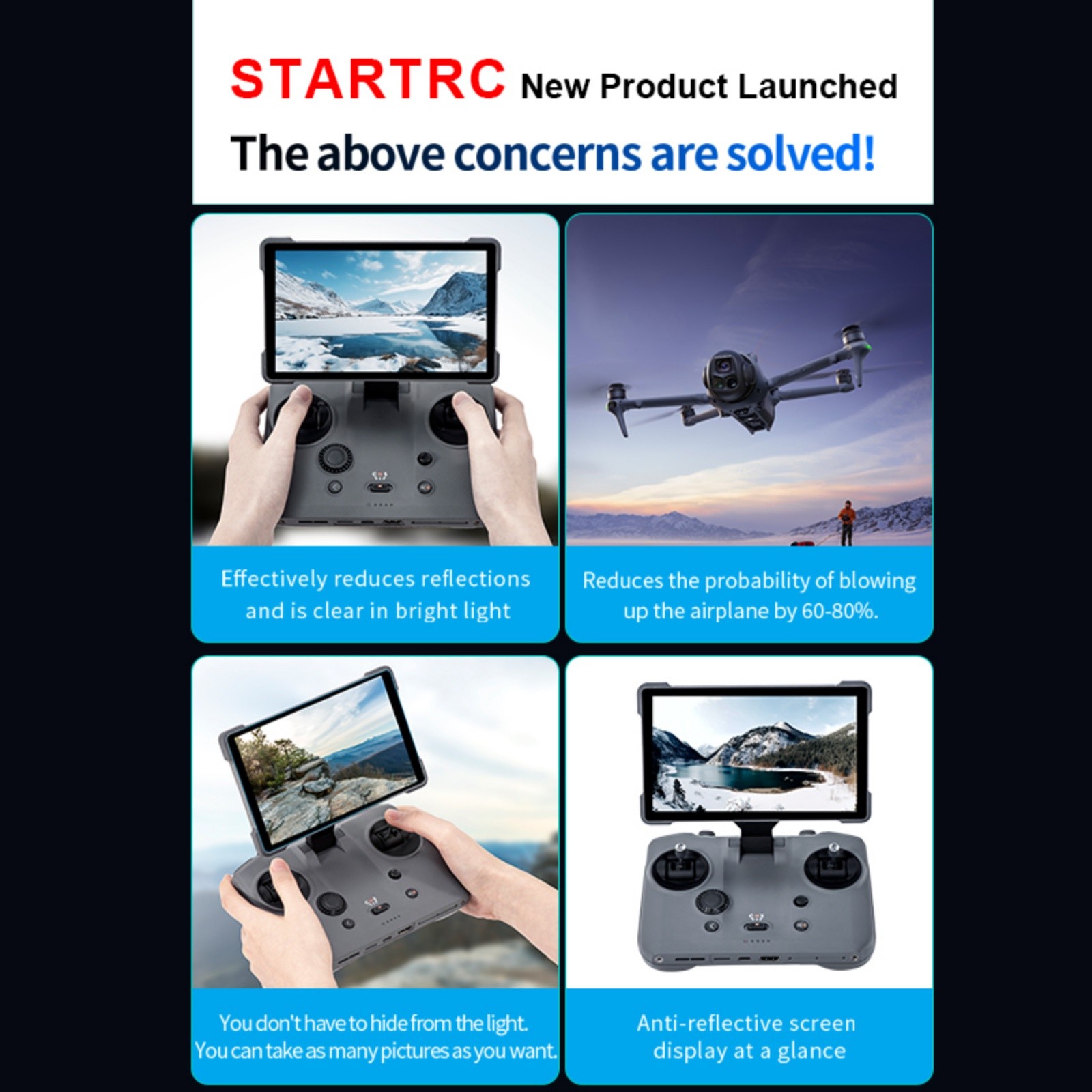 AR Enhanced Anti-Retlective Tempered Film for DJI RC Pro 2 Remote Controller