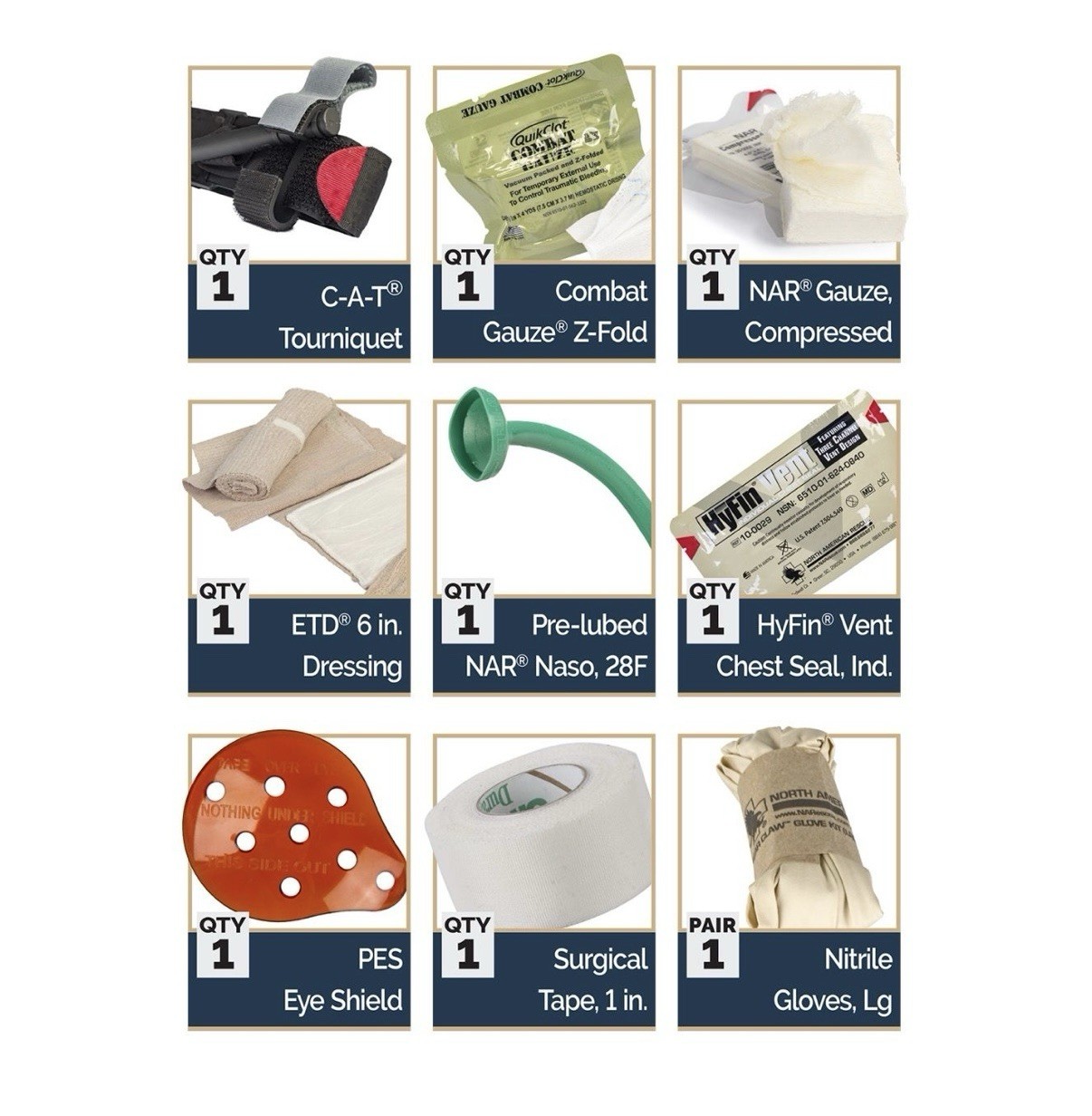 NAR SIRK First Aid Expires 2028