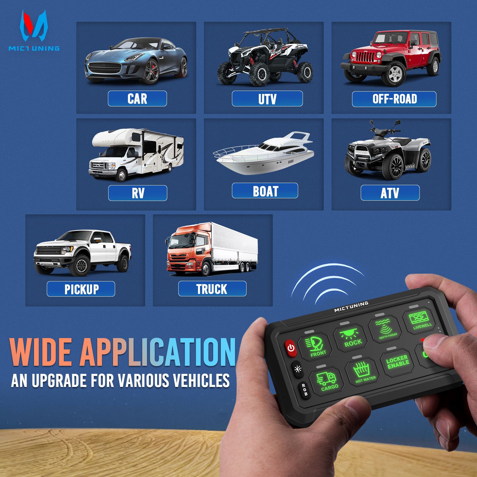 MICTUNING P1s 8Gang Switch Panel,Wireless Cordless,Auxiliary Circuit Control Box