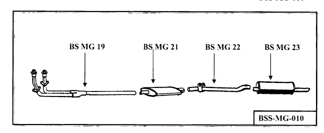 Complete Stainless Steel Exhaust System MGB upto>1974 BSSMG010