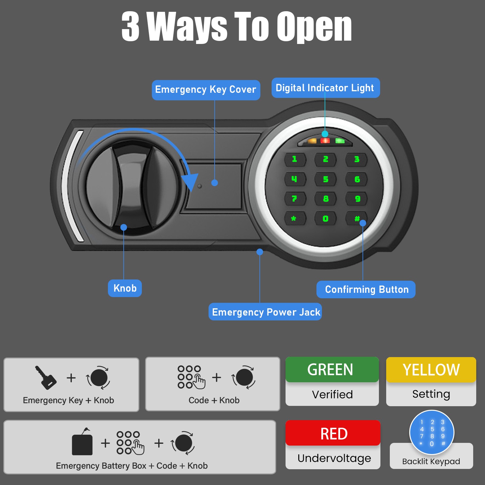 Safe, 6.0 Cub Large Home Safe Box Fireproof Waterproof Bag with Adjustable Shelf