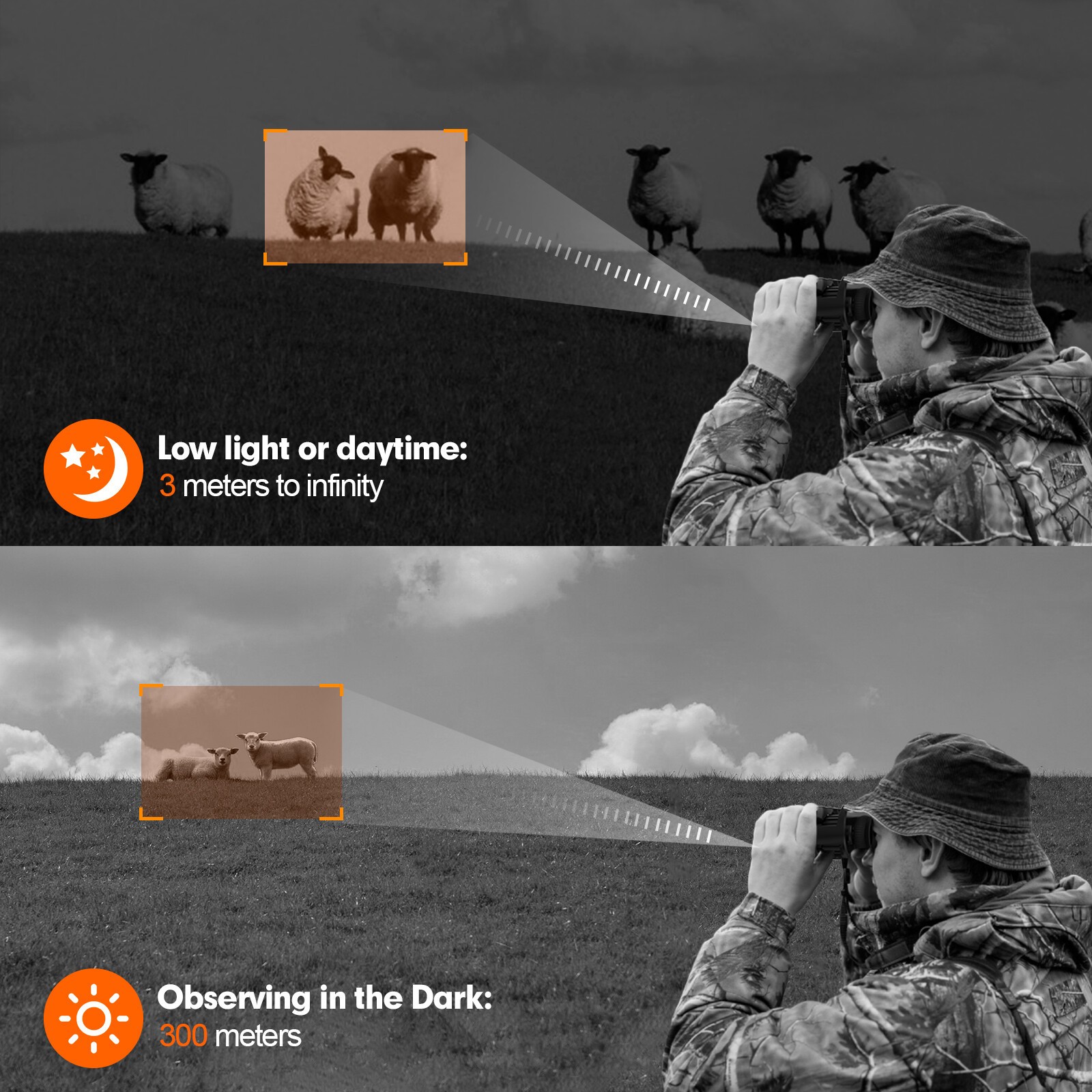 Head Mounted Night Vision Goggles Binoculars FHD Digital IR Hunting Rechargeable