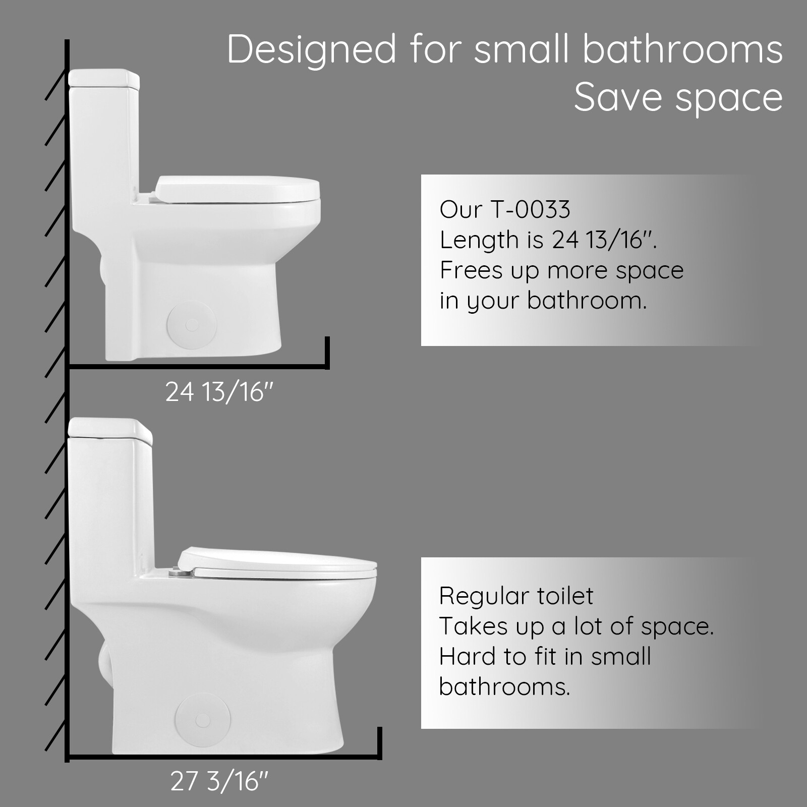 HOROW One Piece Toilet Bathroom Compact 0.8/1.28 GPF Dual Flush With Soft Seat