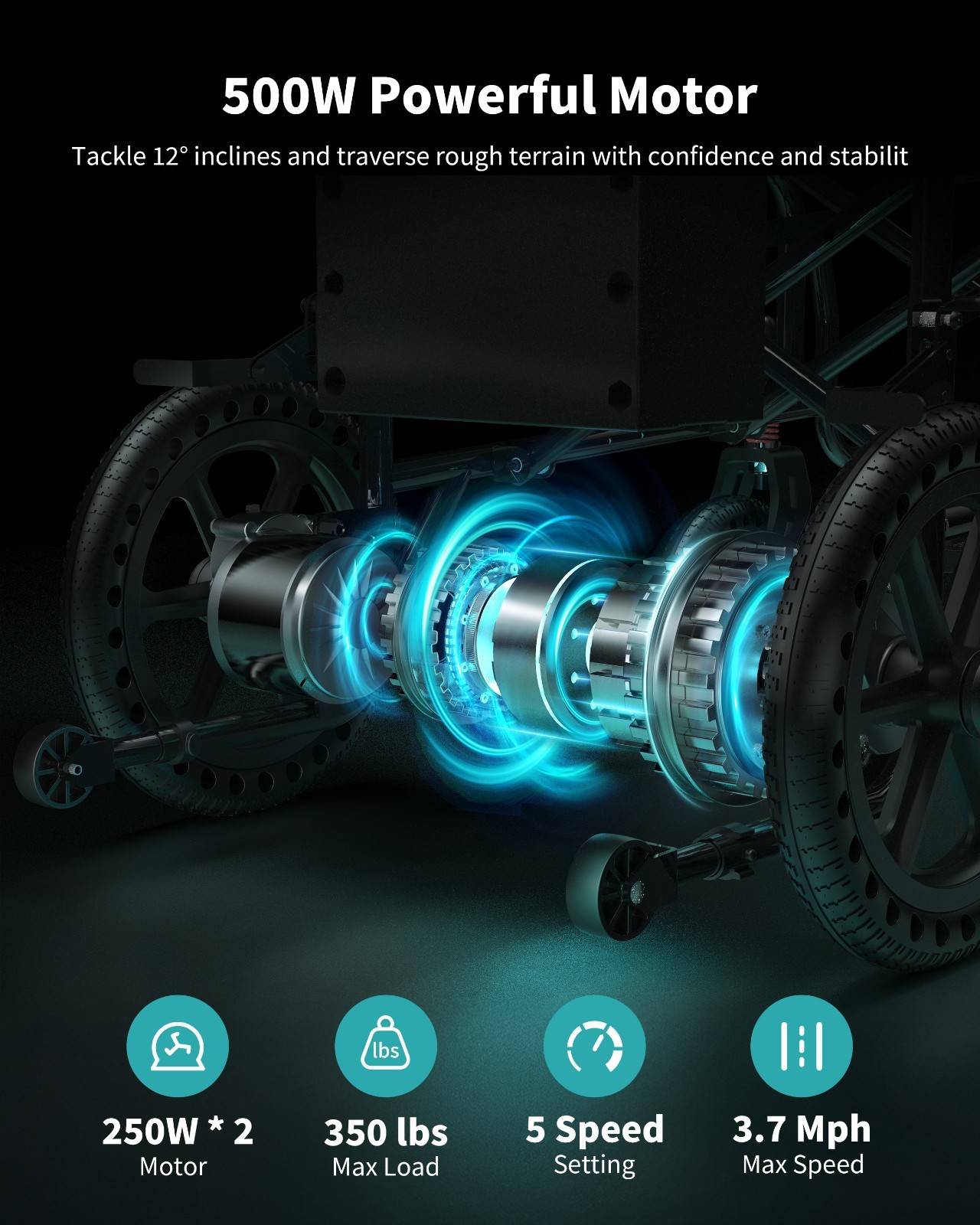 22" Extra Wide Seat Electric Wheelchairs for Adults & Seniors, Support 330 lbs