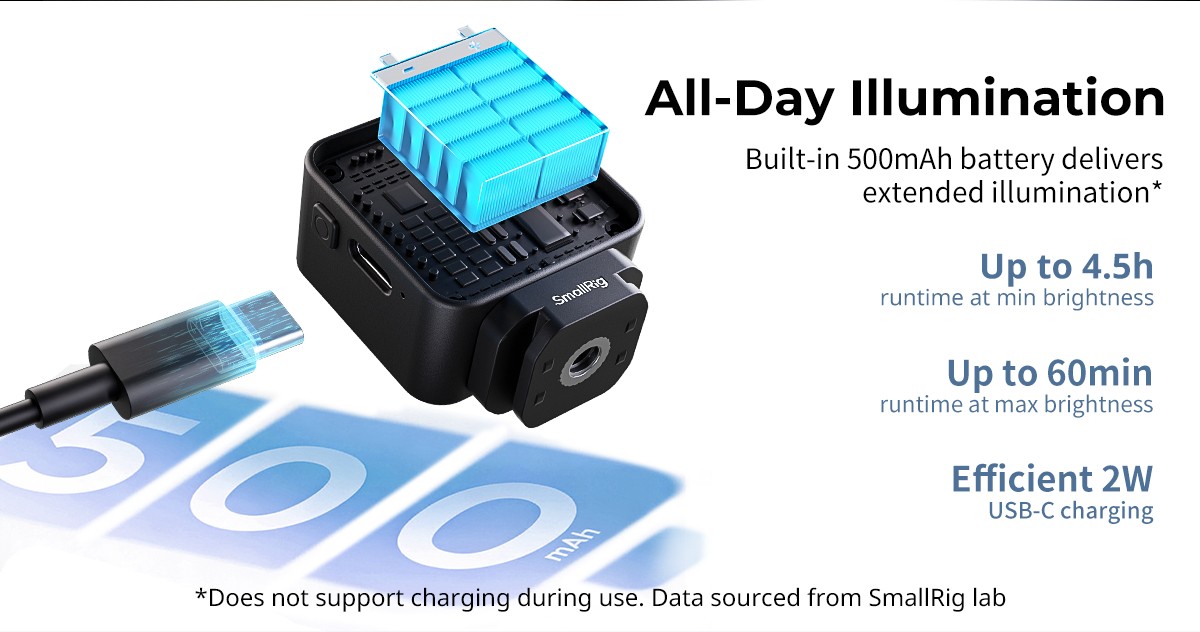 SmallRig Fill Light for Action Cameras 5446