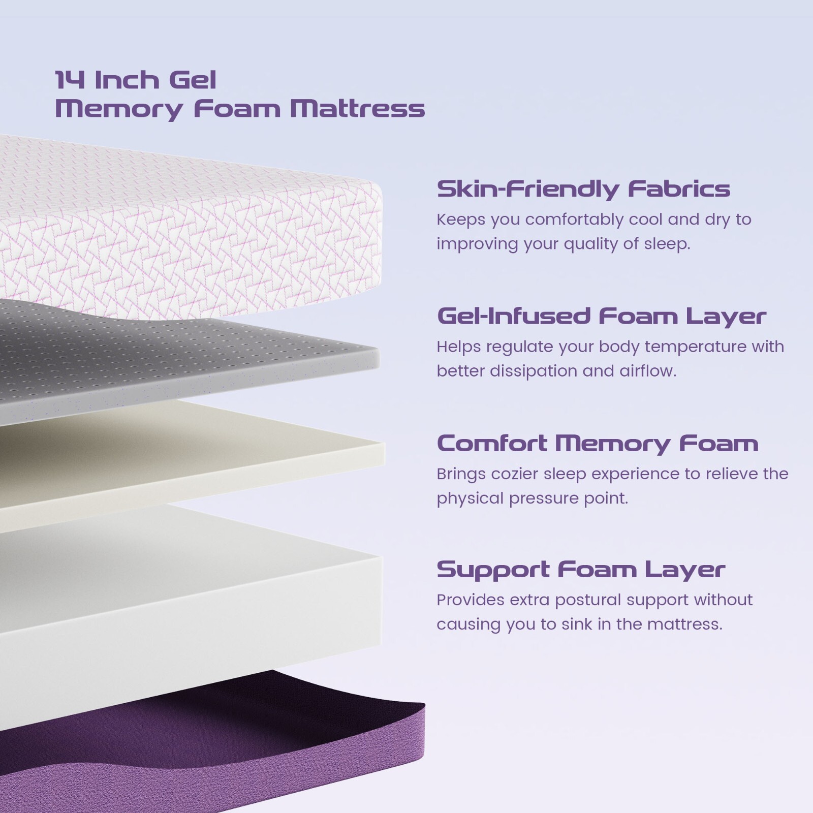 8/10/12/14Inch Gel Infused Memory Foam Twin XL Full Queen King Mattress in a Box