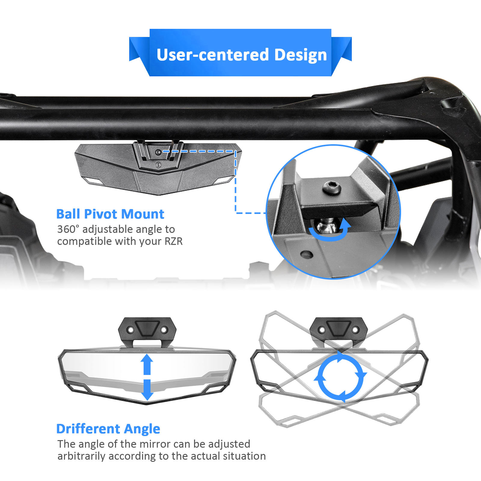 For 2020-2024 Polaris RZR PRO XP 2/4 UTV Rear Side & Center View Convex Mirrors