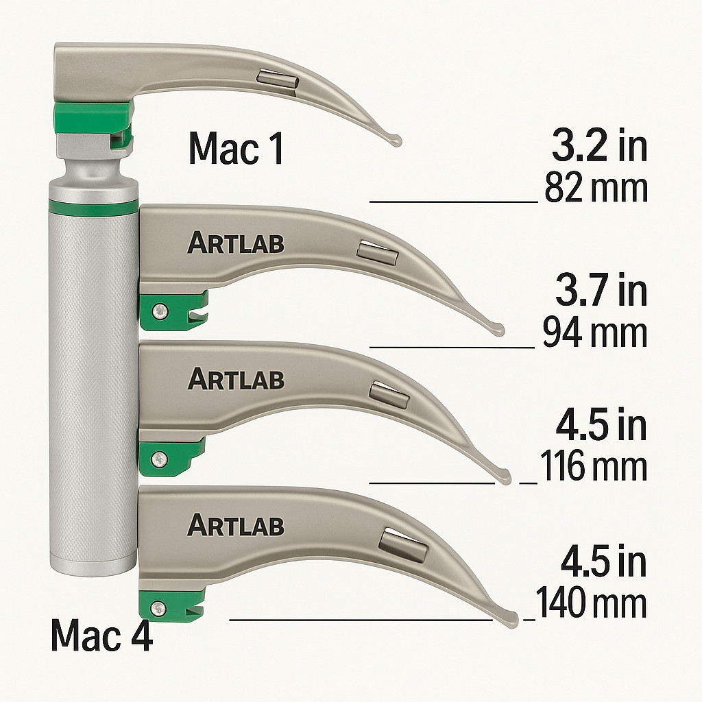 FIBER-OPTIC LARYNGOSCOPE SET OF 4 INTUBATION BLADES 1,2,3,4 + MEDIUM HANDLE