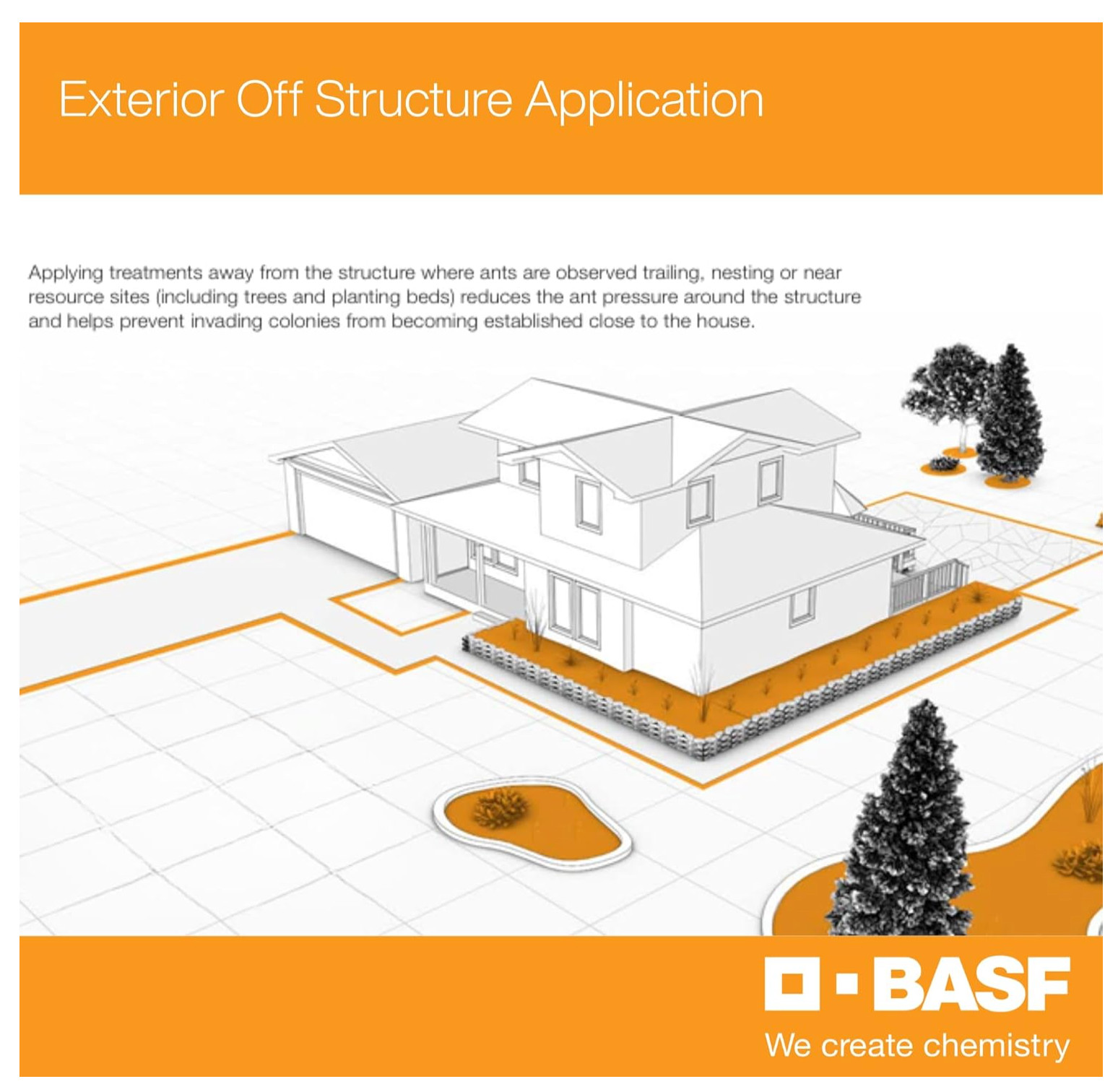 BASF Alpine WSG Water Soluble Granule Insecticide, Indoor Outdoor Pest Control