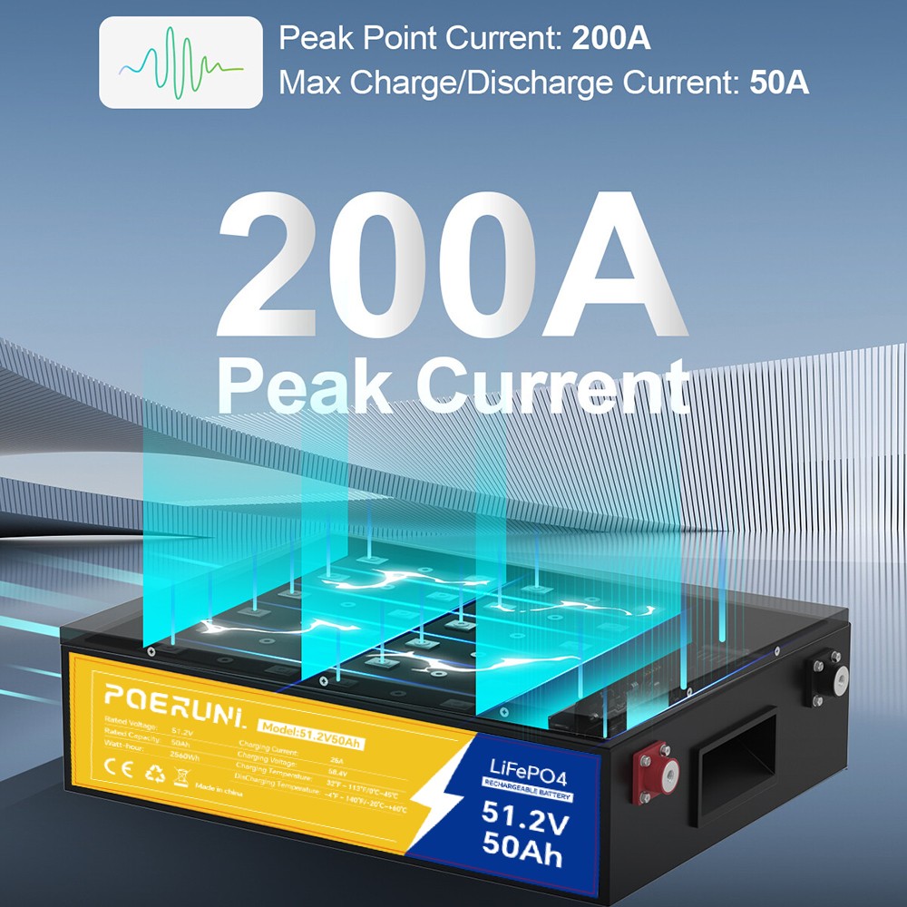 48V 50Ah LiFePO4 Lithium Battery Built-in BMS Deep Cycle for Solar RV Golf cart