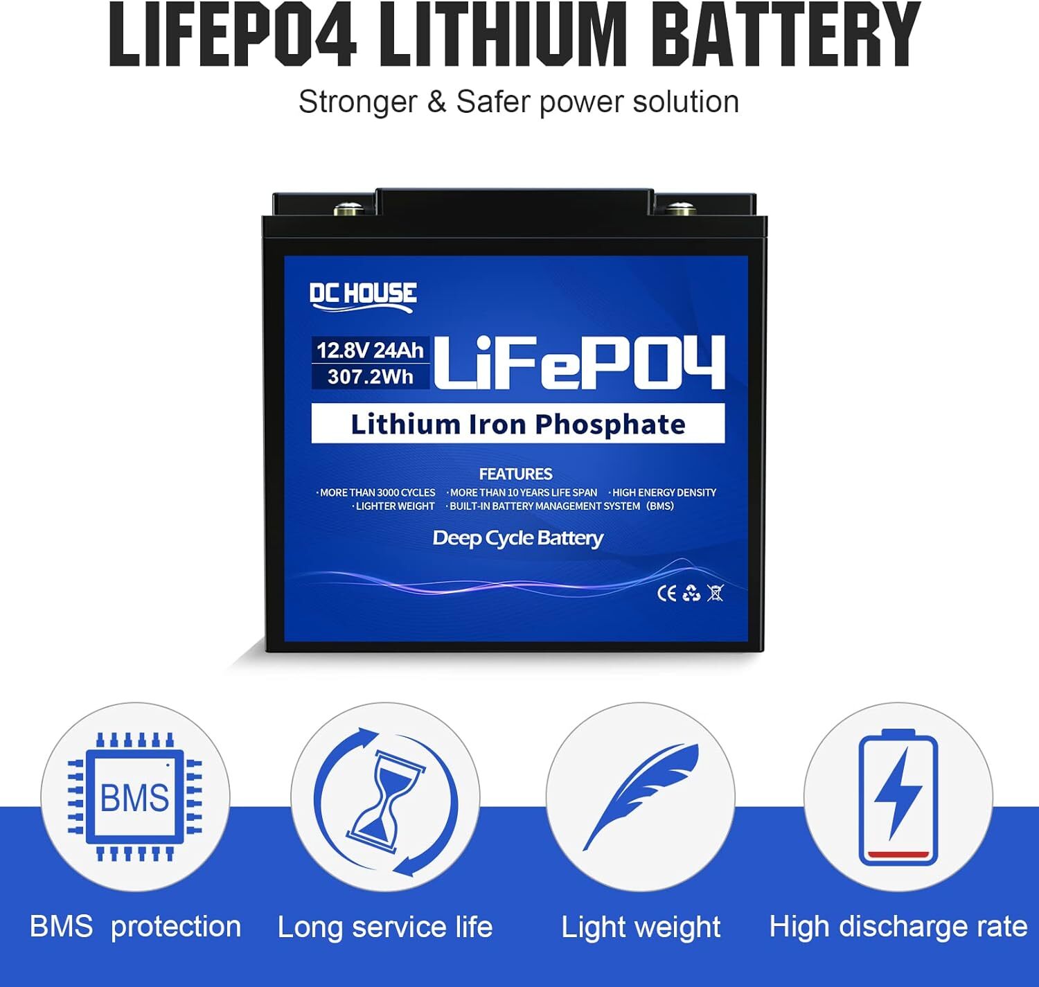 5.76CFM Solar Pond Aerator 300W Pond & Lake Aerator 2pcs 24Ah Lithium Battery