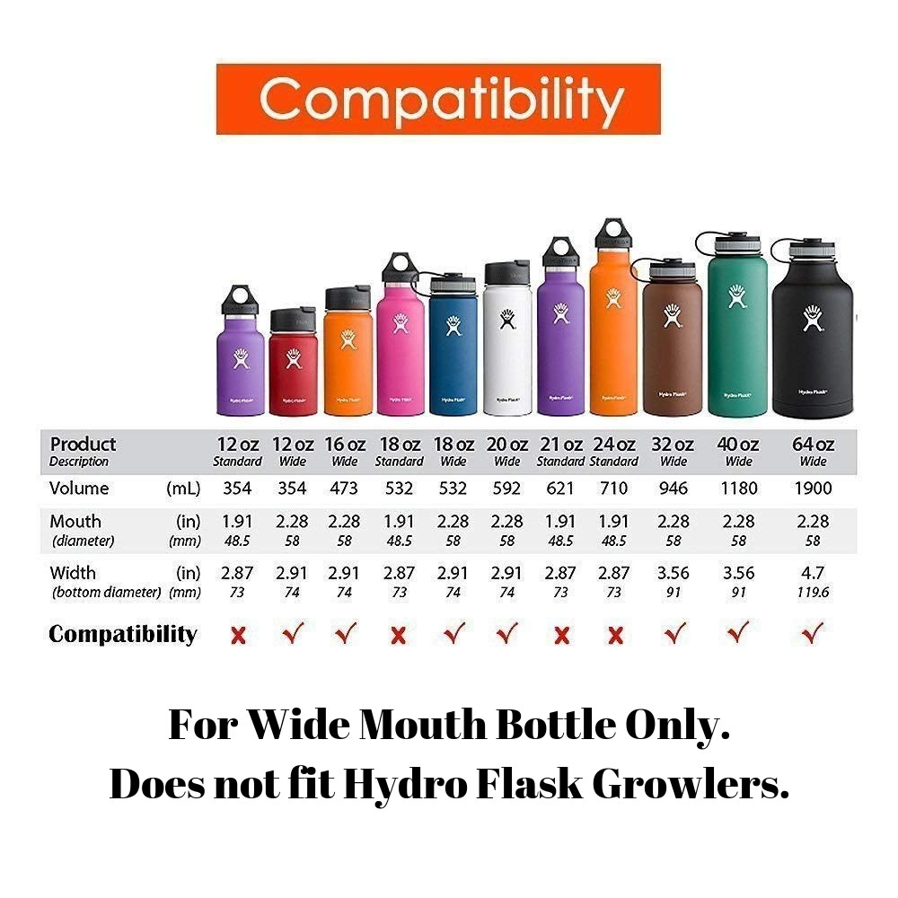 Replacement Flip Lid For Hydro Flask Wide Mouth Water Bottle Coffee Lid Black